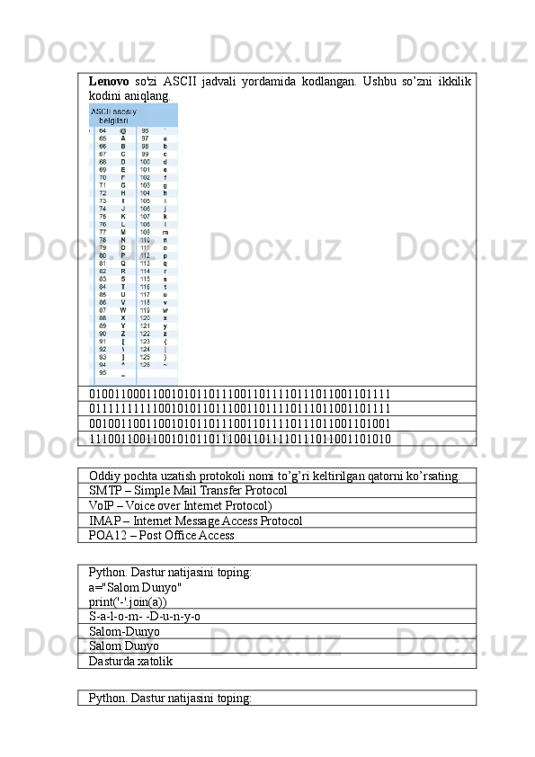 Lenovo   so'zi   ASCII   jadvali   yordamida   kodlangan.   Ushbu   so’zni   ikkilik
kodini aniqlang.
0100110 0 0110010101101110011011110111011001101111
0 1 1111111110010101101110011011110111011001101111
0 01001100110010101101110011011110111011001101001
111001100110010101101110011011110111011001101010
Oddiy pochta uzatish protokoli nomi to’g’ri keltirilgan qatorni ko’rsating.
SMTP – Simple Mail Transfer Protocol
VoIP – Voice over Internet Protocol)
IMAP – Internet Message Access Protocol
POA12 – Post Office Access
Python. Dastur natijasini toping:
a="Salom Dunyo"
print('-'.join(a))
S-a-l-o-m- -D-u-n-y-o
Salom-Dunyo
Salom Dunyo
Dasturda xatolik
Python. Dastur natijasini toping: 