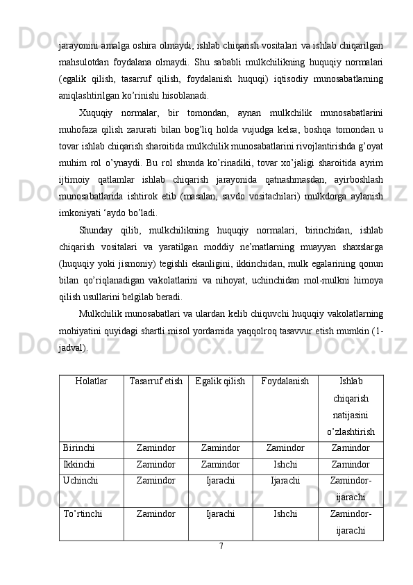 jarayonini amalga oshira olmaydi, ishlab chiqarish vositalari va ishlab chiqarilgan
mahsulotdan   foydalana   olmaydi.   Shu   sababli   mulkchilikning   huquqiy   normalari
(egalik   qilish,   tasarruf   qilish,   foydalanish   huquqi)   iqtisodiy   munosabatlarning
aniqlashtirilgan ko’rinishi hisoblanadi.
Xuquqiy   normalar,   bir   tomondan,   aynan   mulkchilik   munosabatlarini
muhofaza   qilish   zarurati   bilan   bog’liq   holda   vujudga   kelsa,   boshqa   tomondan   u
tovar ishlab chiqarish sharoitida mulkchilik munosabatlarini rivojlantirishda g’oyat
muhim   rol   o’ynaydi.   Bu   rol   shunda   ko’rinadiki,   tovar   xo’jaligi   sharoitida   ayrim
ijtimoiy   qatlamlar   ishlab   chiqarish   jarayonida   qatnashmasdan,   ayirboshlash
munosabatlarida   ishtirok   etib   (masalan,   savdo   vositachilari)   mulkdorga   aylanish
imkoniyati ‘aydo bo’ladi.
Shunday   qilib,   mulkchilikning   huquqiy   normalari,   birinchidan,   ishlab
chiqarish   vositalari   va   yaratilgan   moddiy   ne’matlarning   muayyan   shaxslarga
(huquqiy   yoki   jismoniy)   tegishli   ekanligini,   ikkinchidan,   mulk   egalarining   qonun
bilan   qo’riqlanadigan   vakolatlarini   va   nihoyat,   uchinchidan   mol-mulkni   himoya
qilish usullarini belgilab beradi.
Mulkchilik munosabatlari va ulardan kelib chiquvchi huquqiy vakolatlarning
mohiyatini quyidagi shartli misol yordamida yaqqolroq tasavvur etish mumkin ( 1 -
jadval). 
Holatlar Tasarruf etish Egalik qilish Foydalanish Ishlab
chiqarish
natijasini
o’zlashtirish
Birinchi Zamindor Zamindor Zamindor Zamindor
Ikkinchi Zamindor Zamindor Ishchi Zamindor
Uchinchi Zamindor Ijarachi Ijarachi Zamindor-
ijarachi
To’rtinchi Zamindor Ijarachi Ishchi Zamindor-
ijarachi
7 