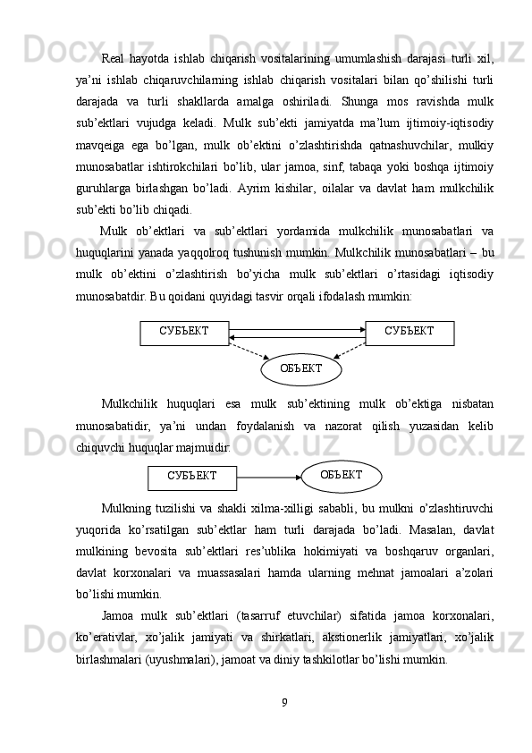 Real   hayotda   ishlab   chiqarish   vositalarining   umumlashish   darajasi   turli   xil,
ya’ni   ishlab   chiqaruvchilarning   ishlab   chiqarish   vositalari   bilan   qo’shilishi   turli
darajada   va   turli   shakllarda   amalga   oshiriladi.   Shunga   mos   ravishda   mulk
sub’ektlari   vujudga   keladi.   Mulk   sub’ekti   jamiyatda   ma’lum   ijtimoiy-iqtisodiy
mavqeiga   ega   bo’lgan,   mulk   ob’ektini   o’zlashtirishda   qatnashuvchilar,   mulkiy
munosabatlar   ishtirokchilari   bo’lib,   ular   jamoa,   sinf,   tabaqa   yoki   boshqa   ijtimoiy
guruhlarga   birlashgan   bo’ladi.   Ayrim   kishilar,   oilalar   va   davlat   ham   mulkchilik
sub’ekti bo’lib chiqadi.
Mulk   ob’ektlari   va   sub’ektlari   yordamida   mulkchilik   munosabatlari   va
huquqlarini   yanada   yaqqolroq   tushunish   mumkin.   Mulkchilik  munosabatlari   –   bu
mulk   ob’ektini   o’zlashtirish   bo’yicha   mulk   sub’ektlari   o’rtasidagi   iqtisodiy
munosabatdir. Bu qoidani quyidagi tasvir orqali ifodalash mumkin:
Mulkchilik   huquqlari   esa   mulk   sub’ektining   mulk   ob’ektiga   nisbatan
munosabatidir,   ya’ni   undan   foydalanish   va   nazorat   qilish   yuzasidan   kelib
chiquvchi huquqlar majmuidir:
Mulkning   tuzilishi   va   shakli   xilma-xilligi   sababli,   bu   mulkni   o’zlashtiruvchi
yuqorida   ko’rsatilgan   sub’ektlar   ham   turli   darajada   bo’ladi.   Masalan,   davlat
mulkining   bevosita   sub’ektlari   res’ublika   hokimiyati   va   boshqaruv   organlari,
davlat   korxonalari   va   muassasalari   hamda   ularning   mehnat   jamoalari   a’zolari
bo’lishi mumkin.
Jamoa   mulk   sub’ektlari   (tasarruf   etuvchilar)   sifatida   jamoa   korxonalari,
ko’erativlar,   xo’jalik   jamiyati   va   shirkatlari,   akstionerlik   jamiyatlari,   xo’jalik
birlashmalari (uyushmalari), jamoat va diniy tashkilotlar bo’lishi mumkin.
9ОБЪЕКТСУБЪЕКТ СУБЪЕКТ
СУБЪЕКТ ОБЪЕКТ