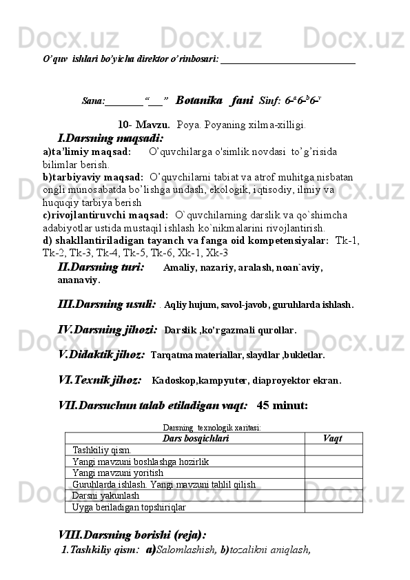 O’quv  ishlari bo’yicha direktor o’rinbosari:  ____________________________ 
          Sana:________“___”    Botanika   fani   Sinf: 6- a
6- b
6- v
10- Mavzu .     Poya. Poyaning xilma-xilligi.
I.Darsning maqsadi:
a)ta’limiy maqsad:       O’quvchilarga  o'simlik novdasi   to’g’risida 
bilimlar berish.
b)tarbiyaviy maqsad:   O’quvchilarni tabiat va atrof muhitga nisbatan 
ongli munosabatda bo’lishga undash, ekologik, iqtisodiy, ilmiy va 
huquqiy tarbiya berish
c)rivojlantiruvchi maqsad:   O`quvchilarning darslik va qo`shimcha 
adabiyotlar ustida mustaqil ishlash ko`nikmalarini rivojlantirish.
d) shakllantiriladigan tayanch va fanga oid kompetensiyalar:   Tk-1, 
Tk-2, Tk-3, Tk-4, Tk-5, Tk-6, Xk-1, Xk-3
II.Darsning turi:        Amaliy, nazariy, aralash, noan`aviy, 
ananaviy.
III.Darsning usuli:   .  Aqliy hujum, savol-javob, guruhlarda ishlash .
IV.Darsning jihozi:    Darslik ,ko’rgazmali qurollar. 
V.Didaktik jihoz:     Tarqatma materiallar, slaydlar ,bukletlar.
VI.Texnik jihoz:      Kadoskop,kampyuter, diaproyektor ekran.
VII.Darsuchun talab etiladigan vaqt:    45 minut:  
Darsning  texnologik xaritasi:
Dars bosqichlari       Vaqt
Tashkiliy qism. 
Yangi mavzuni boshlashga hozirlik
Ya ngi mavzuni yoritish
Guruhlarda ishlash. Yangi mavzuni tahlil qilish
Darsni yakunlash
Uyga beriladigan topshiriqlar 
VIII.Darsning borishi (reja):
1.Tashkiliy qism :   a) Salomlashish,  b) tozalikni aniqlash,