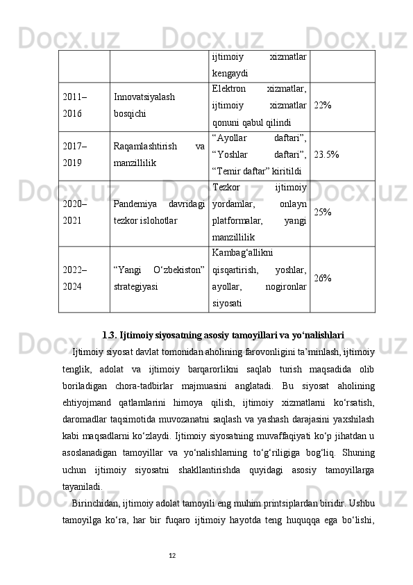 12 ijtimoiy   xizmatlar
kengaydi
2011–
2016 Innovatsiyalash
bosqichi Elektron   xizmatlar,
ijtimoiy   xizmatlar
qonuni qabul qilindi 22%
2017–
2019 Raqamlashtirish   va
manzillilik “Ayollar   daftari”,
“Yoshlar   daftari”,
“Temir daftar” kiritildi 23.5%
2020–
2021 Pandemiya   davridagi
tezkor islohotlar Tezkor   ijtimoiy
yordamlar,   onlayn
platformalar,   yangi
manzillilik 25%
2022–
2024 “Yangi   O‘zbekiston”
strategiyasi Kambag‘allikni
qisqartirish,   yoshlar,
ayollar,   nogironlar
siyosati 26%
1.3. Ijtimoiy siyosatning asosiy tamoyillari va yo‘nalishlari
Ijtimoiy siyosat davlat tomonidan aholining farovonligini ta’minlash, ijtimoiy
tenglik,   adolat   va   ijtimoiy   barqarorlikni   saqlab   turish   maqsadida   olib
boriladigan   chora-tadbirlar   majmuasini   anglatadi.   Bu   siyosat   aholining
ehtiyojmand   qatlamlarini   himoya   qilish,   ijtimoiy   xizmatlarni   ko‘rsatish,
daromadlar   taqsimotida   muvozanatni   saqlash   va   yashash   darajasini   yaxshilash
kabi maqsadlarni ko‘zlaydi. Ijtimoiy siyosatning muvaffaqiyati ko‘p jihatdan u
asoslanadigan   tamoyillar   va   yo‘nalishlarning   to‘g‘riligiga   bog‘liq.   Shuning
uchun   ijtimoiy   siyosatni   shakllantirishda   quyidagi   asosiy   tamoyillarga
tayaniladi.
Birinchidan, ijtimoiy adolat tamoyili eng muhim printsiplardan biridir. Ushbu
tamoyilga   ko‘ra,   har   bir   fuqaro   ijtimoiy   hayotda   teng   huquqqa   ega   bo‘lishi, 
