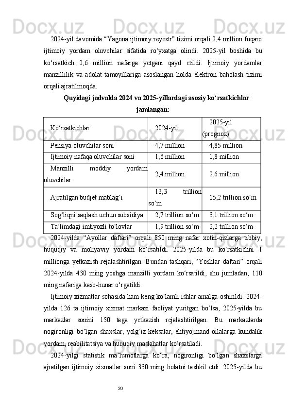 202024-yil davomida “Yagona ijtimoiy reyestr” tizimi orqali 2,4 million fuqaro
ijtimoiy   yordam   oluvchilar   sifatida   ro‘yxatga   olindi.   2025-yil   boshida   bu
ko‘rsatkich   2,6   million   nafarga   yetgani   qayd   etildi.   Ijtimoiy   yordamlar
manzillilik   va   adolat   tamoyillariga   asoslangan   holda   elektron   baholash   tizimi
orqali ajratilmoqda.
Quyidagi jadvalda 2024 va 2025-yillardagi asosiy ko‘rsatkichlar
jamlangan:
Ko‘rsatkichlar 2024-yil 2025-yil
(prognoz)
Pensiya oluvchilar soni 4,7 million 4,85 million
Ijtimoiy nafaqa oluvchilar soni 1,6 million 1,8 million
Manzilli   moddiy   yordam
oluvchilar 2,4 million 2,6 million
Ajratilgan budjet mablag‘i 13,3   trillion
so‘m 15,2 trillion so‘m
Sog‘liqni saqlash uchun subsidiya 2,7 trillion so‘m 3,1 trillion so‘m
Ta’limdagi imtiyozli to‘lovlar 1,9 trillion so‘m 2,2 trillion so‘m
2024-yilda   “Ayollar   daftari”   orqali   850   ming   nafar   xotin-qizlarga   tibbiy,
huquqiy   va   moliyaviy   yordam   ko‘rsatildi.   2025-yilda   bu   ko‘rsatkichni   1
millionga   yetkazish   rejalashtirilgan.   Bundan   tashqari,   “Yoshlar   daftari”   orqali
2024-yilda   430   ming   yoshga   manzilli   yordam   ko‘rsatildi,   shu   jumladan,   110
ming nafariga kasb-hunar o‘rgatildi.
Ijtimoiy xizmatlar sohasida ham keng ko‘lamli ishlar amalga oshirildi. 2024-
yilda   126   ta   ijtimoiy   xizmat   markazi   faoliyat   yuritgan   bo‘lsa,   2025-yilda   bu
markazlar   sonini   150   taga   yetkazish   rejalashtirilgan.   Bu   markazlarda
nogironligi   bo‘lgan   shaxslar,   yolg‘iz   keksalar,   ehtiyojmand   oilalarga   kundalik
yordam, reabilitatsiya va huquqiy maslahatlar ko‘rsatiladi.
2024-yilgi   statistik   ma’lumotlarga   ko‘ra,   nogironligi   bo‘lgan   shaxslarga
ajratilgan   ijtimoiy   xizmatlar   soni   330   ming   holatni   tashkil   etdi.   2025-yilda   bu 