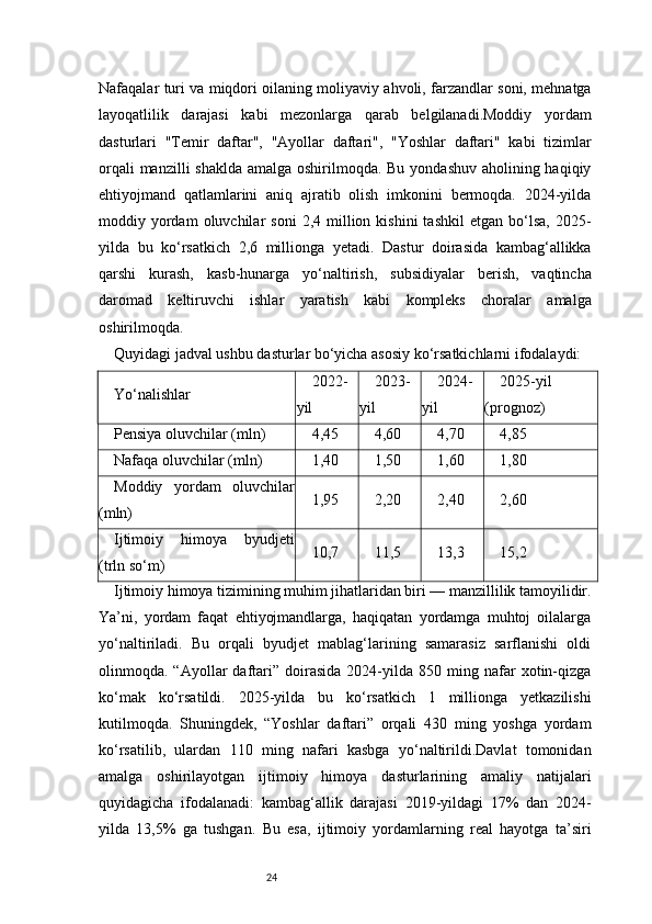 24Nafaqalar turi va miqdori oilaning moliyaviy ahvoli, farzandlar soni, mehnatga
layoqatlilik   darajasi   kabi   mezonlarga   qarab   belgilanadi.Moddiy   yordam
dasturlari   "Temir   daftar",   "Ayollar   daftari",   "Yoshlar   daftari"   kabi   tizimlar
orqali  manzilli shaklda  amalga oshirilmoqda. Bu yondashuv aholining haqiqiy
ehtiyojmand   qatlamlarini   aniq   ajratib   olish   imkonini   bermoqda.   2024-yilda
moddiy  yordam  oluvchilar   soni  2,4  million  kishini  tashkil   etgan  bo‘lsa,  2025-
yilda   bu   ko‘rsatkich   2,6   millionga   yetadi.   Dastur   doirasida   kambag‘allikka
qarshi   kurash,   kasb-hunarga   yo‘naltirish,   subsidiyalar   berish,   vaqtincha
daromad   keltiruvchi   ishlar   yaratish   kabi   kompleks   choralar   amalga
oshirilmoqda.
Quyidagi jadval ushbu dasturlar bo‘yicha asosiy ko‘rsatkichlarni ifodalaydi:
Yo‘nalishlar 2022-
yil 2023-
yil 2024-
yil 2025-yil
(prognoz)
Pensiya oluvchilar (mln) 4,45 4,60 4,70 4,85
Nafaqa oluvchilar (mln) 1,40 1,50 1,60 1,80
Moddiy   yordam   oluvchilar
(mln) 1,95 2,20 2,40 2,60
Ijtimoiy   himoya   byudjeti
(trln so‘m) 10,7 11,5 13,3 15,2
Ijtimoiy himoya tizimining muhim jihatlaridan biri — manzillilik tamoyilidir.
Ya’ni,   yordam   faqat   ehtiyojmandlarga,   haqiqatan   yordamga   muhtoj   oilalarga
yo‘naltiriladi.   Bu   orqali   byudjet   mablag‘larining   samarasiz   sarflanishi   oldi
olinmoqda.  “Ayollar   daftari”   doirasida   2024-yilda  850   ming  nafar   xotin-qizga
ko‘mak   ko‘rsatildi.   2025-yilda   bu   ko‘rsatkich   1   millionga   yetkazilishi
kutilmoqda.   Shuningdek,   “Yoshlar   daftari”   orqali   430   ming   yoshga   yordam
ko‘rsatilib,   ulardan   110   ming   nafari   kasbga   yo‘naltirildi.Davlat   tomonidan
amalga   oshirilayotgan   ijtimoiy   himoya   dasturlarining   amaliy   natijalari
quyidagicha   ifodalanadi:   kambag‘allik   darajasi   2019-yildagi   17%   dan   2024-
yilda   13,5%   ga   tushgan.   Bu   esa,   ijtimoiy   yordamlarning   real   hayotga   ta’siri 