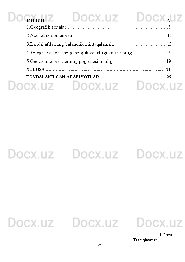 KIRISH………………………………………………………………...3
1.Geografik zonalar……………………………………………………..5
2.Azonallik qonuniyati………………………………………………....11
3.Landshaftlarning balandlik mintaqalanishi…………………………..13
4.   Geografik qobiqning kenglik zonalligi va sektorligi………………..17
5.Geotizimlar va ularning pog‘onasimonligi…………………………..19
XULOSA…………………………………………………………………………24
FOYDALANILGAN ADABIYOTLAR………………………………………..26
1-Ilova
                                                                                                   Т asdiqlayman
29 