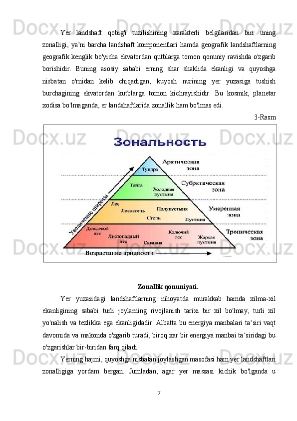 Yer   landshaft   qobig'i   tuzilishining   xarakterli   belgilaridan   biri   uning
zonalligi, ya ni  barcha  landshaft  komponentlari  hamda  geografik landshaftlarningʻ
geografik kenglik bo'yicha ekvatordan qutblarga tomon qonuniy ravishda o'zgarib
borishidir.   Buning   aso siy   sababi   erning   shar   shaklida   ekanligi   va   quyoshga
nisbatan   o'rnidan   kelib   chiqadigan,   kuyosh   nurining   yer   yuzasiga   tushish
burchagining   ekvatordan   kutblarga   tomon   kichrayishidir.   Bu   kosmik,   planetar
xodisa bo'lmaganda, er landshaftlarida zonallik ham bo'lmas edi.
3-Rasm
Zonallik qonuniyati.
Yer   yuzasidagi   landshaftlarning   nihoyatda   murakkab   hamda   xilma-xil
ekanligining   sababi   turli   joylarning   rivojlanish   tarixi   bir   xil   bo'lmay,   turli   xil
yo'nalish va tezlikka ega ekanligidadir. Albatta bu energiya manbalari ta siri vaqt	
ʻ
davomida va makonda o'zgarib turadi, biroq xar bir energiya manbai ta siridagi bu	
ʻ
o'zgarishlar bir-biridan farq qiladi.
Yerning hajmi, quyoshga nisbatan joylashgan masofasi ham yer landshaftlari
zonalligiga   yordam   bergan.   Jumladan,   agar   yer   massasi   kichik   bo'lganda   u
7 