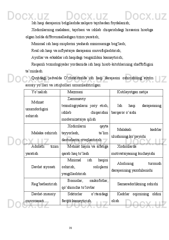 31Ish haqi darajasini belgilashda xalqaro tajribadan foydalanish;
Xodimlarning   malakasi,   tajribasi   va   ishlab   chiqarishdagi   hissasini   hisobga
olgan holda differensiallashgan tizim yaratish;
Minimal ish haqi miqdorini yashash minimumiga bog‘lash;
Real ish haqi va inflyatsiya darajasini muvofiqlashtirish;
Ayollar va erkaklar ish haqidagi tengsizlikni kamaytirish;
Raqamli texnologiyalar yordamida ish haqi hisob-kitoblarining shaffofligini
ta’minlash.
Quyidagi   jadvalda   O‘zbekistonda   ish   haqi   darajasini   oshirishning   ayrim
asosiy yo‘llari va istiqbollari umumlashtirilgan:
Yo‘nalish Mazmuni Kutilayotgan natija
Mehnat
unumdorligini
oshirish Zamonaviy
texnologiyalarni   joriy   etish,
ishlab   chiqarishni
modernizatsiya qilish Ish   haqi   darajasining
barqaror o‘sishi
Malaka oshirish Xodimlarni   qayta
tayyorlash,   ta’lim
dasturlarini rivojlantirish Malakali   kadrlar
ulushining ko‘payishi
Adolatli   tizim
yaratish Mehnat hajmi va sifatiga
qarab haq to‘lash Xodimlarda
motivatsiyaning kuchayishi
Davlat siyosati Minimal   ish   haqini
oshirish,   soliqlarni
yengillashtirish Aholining   turmush
darajasining yaxshilanishi
Rag‘batlantirish Bonuslar,   mukofotlar,
qo‘shimcha to‘lovlar Samaradorlikning oshishi
Davlat-xususiy
muvozanati Sektorlar   o‘rtasidagi
farqni kamaytirish Kadrlar   oqimining   oldini
olish 