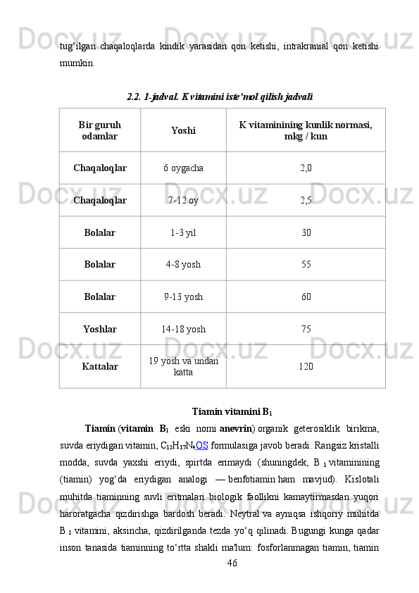tug‘ilgan   chaqaloqlarda   kindik   yarasidan   qon   ketishi,   intrakranial   qon   ketishi
mumkin.
2.2. 1-jadval. K vitamini iste'mol qilish jadvali
Bir guruh
odamlar Yoshi K vitaminining kunlik normasi,
mkg / kun
Chaqaloqlar 6 oygacha 2,0
Chaqaloqlar 7-12 oy 2,5
Bolal ar 1-3 yil 30
Bolalar 4-8 yosh 55
Bolalar 9-13 yosh 60
Yoshlar 14-18 yosh 75
Kattalar 19 yosh va undan
katta 12 0
Tiamin   vitamini B
1
Tiamin   ( vitamin   B
1   eski   nomi   anevrin )   organik   geterosiklik   birikma ,
suvda eriydigan   vitamin ,   C
12 H
17 N
4 O    S      formulasiga javob beradi. Rangsiz   kristalli
modda ,   suvda   yaxshi   eriydi,   spirtda   erimaydi   (shuningdek,   B  
1   vitaminining
(tiamin)   yog‘da   eriydigan   analogi   —   benfotiamin   ham   mavjud).   Kislotali
muhitda   tiaminning   suvli   eritmalari   biologik   faollikni   kamaytirmasdan   yuqori
haroratgacha   qizdirishga   bardosh   beradi.   Neytral   va   ayniqsa   ishqoriy   muhitda
B  
1   vitamini,   aksincha,   qizdirilganda   tezda   yo‘q   qilinadi.   Bugungi   kunga   qadar
inson   tanasida   tiaminning   to‘rtta   shakli   ma'lum:   fosforlanmagan   tiamin,   tiamin
46 