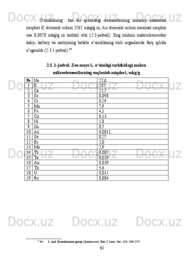 O‘simlikning     har   bir   qismidagi   elementlarning   umumiy   maksimal
miqdori K elementi uchun 2562 mkg/g ni, Au elementi uchun minimal miqdori
esa   0,0078   mkg/g   ni   tashkil   etdi   (2.3-jadval).   Eng   muhim   makroelementlar
kaliy,   kaltsiy   va   natriyning   tarkibi   o‘simlikning   turli   organlarida   farq   qilishi
o‘rganildi (2.3 1-jadval). 33
2.3. 1-jadval. Zea mays L. o‘simligi tarkibidagi makro
mikroelementlarning saqlanish miqdori, mkg/g
№ Na 22,6
1 K 207
2 Ca 22,7
3 Sc 0,048
4 Cr 0,24
5 Mn 7,9
6 Fe 4,1
7 Co 0,13
8 Ni 1,8
9 Zn 0,7
10 As 0,0011
11 Se 0,27
12 Br 2,0
13 Mo 2,9
14 Tb 0,007
15 Ta 0,019
16 Au 0,039
17 Th 5,6
18 U 0,011
19 Re 0,004
33
 44. L. and Xeranthemum group (Asteraceae). Bot. J. Linn. Soc. 154: 549–557.
61 