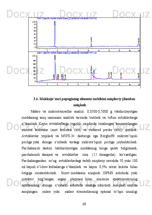 3.4. Makkajo‘xori popugining  element tarkibini miqdoriy jihatdan
aniqlash
Makro   va   mikroelementlar   analizi:   0,0500-0,5000   g   tekshirilayotgan
moddaning  aniq  namunasi  analitik  tarozida  tortiladi  va  teflon  avtoklavlarga
o‘tkaziladi. Keyin  avtoklavlarga  tegishli  miqdorda  tozalangan  konsentrlangan
mineral   kislotalar   (azot   kislotasi    (x/s)   va   vodorod   periks   (x/h))   quyiladi.
Avtoklavlar   yopiladi    va   MWS-3+   dasturiga   ega   Berghoffc   mikroto‘lqinli
pechga yoki   shunga   o‘xshash   turdagi   mikroto‘lqinli   pechga   joylashtiriladi.
Parchalanish   dasturi   tekshirilayotgan   moddaning   turiga   qarab   belgilanadi,
parchalanish   darajasi   va     avtoklavlar     soni     (12   donagacha)     ko‘rsatilgan.
Parchalangandan    so‘ng   avtoklavlardagi  tarkib miqdoriy ravishda 50 yoki  100
ml hajmli o‘lchov kolbalariga o‘tkaziladi   va   hajmi   0,5%  nitrat   kislota  bilan
belgiga     moslashtiriladi.       Sinov   moddasini     aniqlash     ISPMS     asbobida     yoki
induktiv     bog‘langan     argon     plazmasi   bilan     emissiya     spektrometrining
optikasining     shunga     o‘xshash     asbobida     amalga   oshiriladi.   Aniqlash   usulida
aniqlangan     mikro   yoki     makro   elementlarning   optimal   to‘lqin   uzunligi
69 