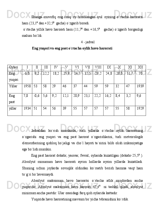 S h unga   muvofiq   eng   issiq   oy   hisoblangan   iyul   oyining   o`rtacha   haroratsi
ham (23,1 0
 dan +32,5 0
  gacha) o`zgarib boradi.
  o `rtacha   yillik  havo   harorati   ham   (11,7 0
  dan   +16,5 0
      gacha)   o`zgarib   borganligi
malum bo`ldi.
                                                                 4 - jadval
            Eng yuqori va eng  past  o`rtacha oylik havo harorati
О ylari I II III IV V VI VII VIII IX      X XI XII
Eng
yuqori 6,0 9,2 12,2 18,2 25,9 24,7 32,5 29,2 24,8 20,0 11,7 70
Yillar 1958 53 58 29 46 37 44 59 59 32 47 1939
Eng
past 7,8 -0,6 5,6 9,2 12,1 20,9 23,1 22,2 16,2 8,4 3,2 9,6
yillar 1934 51 54 56 39 55 57 57 57 55 58 1929
Jadvaldan   ko`rish   mumkinki,   turli   yillarda   o`rtacha   oylik   haroratning
o`zgarishi   eng   yuqori   va   eng   past   harorat   o`zgarishlarini,   turli   meteorologik
elementlarining qishloq ho`jaligi  va cho`l  hayoti ta`sirini bilib olish imkoniyatiga
ega bo`lish mumkin. 
Eng past harorat dekabr, yanvar, fevral, oylarida kuzatilgan (dekabr-25,5 0
  ).
Absolyut   minumum   havo   harorati   ayrim   hollarda   ayrim   yillarda   kuzatiladi.
Shuning   uchun   joylarda   sovuqlik   oldindan   ko`rsatib   berish   hamma   vaqt   ham
to`g`ri bo`lavermaydi.
Absolyut   maksimum   havo   haroratsi   o`rtacha   atlik   miqdordan   ancha
yuqoridir.   Absolyut   maksimum   havo   harorati   47,4 0
    ni   tashkil   qiladi,   absolyut
minimum ancha pastdir. Ular orasidagi farq qish oylarida kattadir.
Yuqorida havo haroratining mavsum bo`yicha tebranishini ko`rdik. 