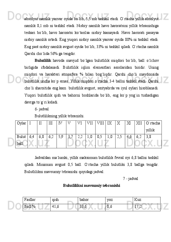 absolyut namlik yanvar oyida bo`lib, 5,5 mb tashkil etadi. O`rtacha yillik absolyut
namlik 8,1 mb ni tashkil etadi. Nisbiy namlik havo haroratsini  yillik tebranishiga
teskari   bo`lib,   havo   haroratsi   ko`tarilsa   nisbiy   kamayadi.   Havo   harorati   pasaysa
nisbiy namlik ortadi. Eng yuqori nisbiy namlik yanvar oyida 80% ni tashkil etadi.
Eng past nisbiy namlik avgust oyida bo`lib, 33% ni tashkil qiladi. O`rtacha namlik
Qarshi cho`lida 56% ga tengdir.
Bulutlilik   havoda   mavjud   bo`lgan   bulutlilik   miqdori   bo`lib,   ball   o`lchov
birligida   ifodalanadi.   Bulutlilik   iqlim   elementlari   asoslaridan   biridir.   Uning
miqdori   va   harakteri   atmosfera   %   bilan   bog`liqdir.   Qarshi   cho`li   maydonsida
bulutlilik uncha ko`p emas. Yillik miqdori o`rtacha 3-4 ballni tashkil etadi. Qarshi
cho`li sharoitida eng kam   bulutlilik avgust, sentyabrda va iyul oylari hisoblanadi.
Yuqori   bulutlilik   qish   va   bahorni   boshlarida   bo`lib,   eng   ko`p   yog`in   tushadigan
davrga to`g`ri keladi.
6- jadval
Bulutlilikning yillik tebranishi.
Oylar I II III IV V VI VII VIII IX X XI XII O`rtacha
yillik
Bulut
ball. 6,4 6,8 6,2 5,9 3,7 2,2 1,0 0,5 1,0 2,5 4,6 6,2 3,8
Jadvaldan ma`lumki, yillik maksimum bulutlilik fevral oyi 6,8 ballni tashkil
qiladi.   Minimum   avgust   0,5   ball.   O`rtacha   yillik   bulutliki   3,8   ballga   tengdir.
Bulutlilikni mavsumiy tebranishi quyidagi jadval.
                                                                                                  7 - jadval
Bulutlilikni mavsumiy tebranishi
Fasllar  qish bahor yoz Kuz
Ball %  41,6 33,6 8,6 17,2 