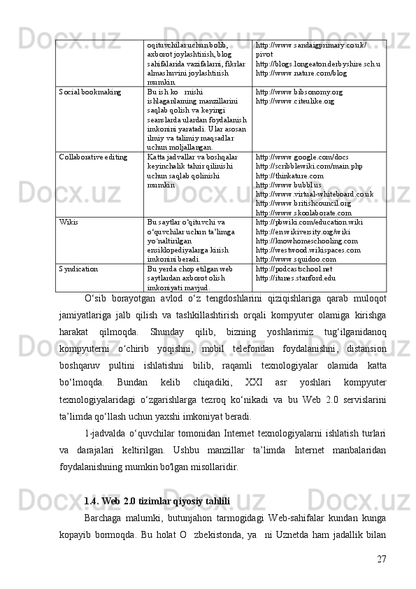 oqituvchilar uchun bolib,  
axborot joylashtirish, blog 
sahifalarida vazifalarni, fikrlar 
almashuvini joylashtirish 
mumkin.  http://www.sandaigprimary.co.uk/
pivot 
http://blogs.longeaton.derbyshire.sch.u
http://www.nature.com/blog 
Social bookmaking  Bu ish ko rnishi 	

ishlaganlarning manzillarini 
saqlab qolish va keyingi 
seanslarda ulardan foydalanish
imkonini yaratadi.  Ular asosan 
ilmiy va talimiy maqsadlar 

uchun moljallangan. 
 http://www.bibsonomy.org 
http://www.citeulike.org 
Collaborative editing  Ka t ta jadvallar va boshqalar 
keyinchalik tahrir qilinishi 
uchun saqlab qolinishi 
mumkin  http://www.google.com/docs 
http://scribblewiki.com/main.php 
http://thinkature.com 
http://www.bubbl.us 
http://www.virtual-whiteboard.co.uk 
http://www.britishcouncil.org 
http://www.skoolaborate.com 
Wikis  Bu saytlar o‘qituvchi va 
o‘quvchilar uchun ta’limga 
yo naltirilgan 	
ʻ
ensiklopediyalarga kirish 
imkonini beradi.  http://pbwiki.com/education.wiki 
http://en.wikiversity.org/wiki 
http://knowhomeschooling.com 
http://westwood.wikispaces.com 
http://www.squidoo.com 
Syndication  Bu yerda chop etilgan web 
saytlardan axborot olish 
imkoniyati mavjud.  http://podcastschool.net 
http://itunes.stanford.edu 
O ‘ sib   borayotgan   avlod   o ‘ z   tengdoshlarini   qiziqishlariga   qarab   muloqot
jamiyatlariga   jalb   qilish   va   tashkillashtirish   orqali   kompyuter   olamiga   kirishga
harakat   qilmoqda .   Shunday   qilib ,   bizning   yoshlarimiz   tug ‘ ilganidanoq
kompyuterni   o ʻ chirib   yoqishni ,   mobil   telefondan   foydalanishni ,   distansion
boshqaruv   pultini   ishlatishni   bilib ,   raqamli   texnologiyalar   olamida   katta
bo ‘ lmoqda .   Bundan   kelib   chiqadiki ,   XXI   asr   yoshlari   kompyuter
texnologiyalaridagi   o ‘ zgarishlarga   tezroq   ko ‘ nikadi   va   bu   Web   2.0   servislarini
ta ’ limda   qo ‘ llash   uchun   yaxshi   imkoniyat   beradi . 
1-jadvalda   o‘quvchilar   tomonidan   Internet   texnologiyalarni   ishlatish   turlari
va   darajalari   keltirilgan.   Ushbu   manzillar   ta’limda   Internet   manbalaridan
foydalanishning mumkin bo lgan misollaridir.	
ʻ
1.4. Web 2.0 tizimlar qiyosiy tahlili 
Barchaga   malumki,   butunjahon   tarmogidagi   Web-sahifalar   kundan   kunga	
 
kopayib   bormoqda.  	
 Bu   holat   O zbekistonda,   ya ni   Uznetda   ham   jadallik   bilan	 
27 