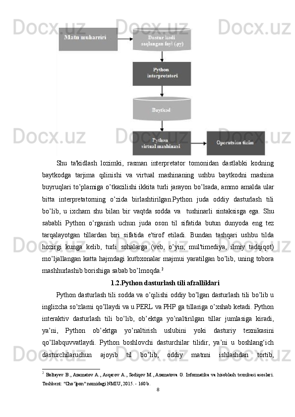 Shu   ta'kidlash   lozimki,   rasman   interpretator   tomonidan   dastlabki   kodning
baytkodga   tarjima   qilinishi   va   virtual   mashinaning   ushbu   baytkodni   mashina
buyruqlari to’plamiga o’tkazilishi ikkita turli jarayon bo’lsada, ammo amalda ular
bitta   interpretatorning   o’zida   birlashtirilgan.Python   juda   oddiy   dasturlash   tili
bo’lib,   u   ixcham   shu   bilan   bir   vaqtda   sodda   va     tushinarli   sintaksisga   ega.   Shu
sababli   Python   o’rganish   uchun   juda   oson   til   sifatida   butun   dunyoda   eng   tez
tarqalayotgan  tillardan  biri  sifatida  e'tirof  etiladi.  Bundan  tashqari  ushbu  tilda
hozirgi   kunga   kelib,   turli   sohalarga   (veb,   o’yin,   mul'timediya,   ilmiy   tadqiqot)
mo’ljallangan   katta   hajmdagi   kutbxonalar   majmui   yaratilgan   bo’lib,  uning  tobora
mashhurlashib borishiga sabab bo’lmoqda. 2
1.2.Python dasturlash tili afzalliklari
Python dasturlash tili sodda va o’qilishi oddiy bo’lgan dasturlash tili bo’lib u
inglizcha so’zlarni qo’llaydi va u PERL va PHP ga tillariga o’xshab ketadi. Python
interaktiv   dasturlash   tili   bo’lib,   ob’ektga   yo’naltirilgan   tillar   jumlasiga   kiradi,
ya’ni,   Python   ob’ektga   yo’naltirish   uslubini   yoki   dasturiy   texnikasini
qo’llabquvvatlaydi.   Python   boshlovchi   dasturchilar   tilidir,   ya’ni   u   boshlang‘ich
dasturchilaruchun   ajoyib   til   bo’lib,   oddiy   matnni   ishlashdan   tortib,
2
  Boltayev B., Azamatov A., Asqarov A., Sodiqov M., Azamatova  G. Informatika va hisoblash texnikasi  asoslari.
Toshkent: "Cho’lpon" nomidagi NMIU, 2015. - 160 b.
8 