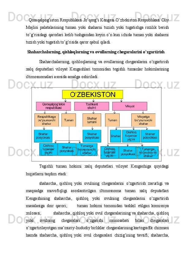   
   Qoraqalpog’iston Respublikasi Jo’qorg’i Kengesi O’zbekiston Respublikasi Oliy
Majlisi   palatalarining   tuman   yoki   shaharni   tuzish   yoki   tugatishga   rozilik   berish
to’g’risidagi qarorlari kelib tushgandan keyin o’n kun ichida tuman yoki shaharni
tuzish yoki tugatish to’g’risida qaror qabul qiladi.
 Shaharchalarning, qishloqlarning va ovullarning chegaralarini o’zgartirish
Shaharchalarning,   qishloqlarning   va   ovullarning   chegaralarini   o’zgartirish
xalq   deputatlari   viloyat   Kengashlari   tomonidan   tegishli   tumanlar   hokimlarining
iltimosnomalari asosida amalga oshiriladi.
Tegishli   tuman   hokimi   xalq   deputatlari   viloyat   Kengashiga   quyidagi
hujjatlarni taqdim etadi:
shaharcha,   qishloq   yoki   ovulning   chegaralarini   o’zgartirish   zarurligi   va
maqsadga   muvofiqligi   asoslantirilgan   iltimosnoma   tuman   xalq   deputatlari
Kengashining   shaharcha,   qishloq   yoki   ovulning   chegaralarini   o’zgartirish
masalasiga   doir   qarori;           tuman   hokimi   tomonidan   tashkil   etilgan   komissiya
xulosasi;       .    shaharcha, qishloq yoki ovul chegaralarining va shaharcha, qishloq
yoki   ovulning   chegaralari   o’zgarishi   munosabati   bilan   chegaralari
o’zgartirilayotgan ma’muriy-hududiy birliklar chegaralarining kartografik chizmasi
hamda   shaharcha,   qishloq   yoki   ovul   chegaralari   chizig’ining   tavsifi;   shaharcha, 