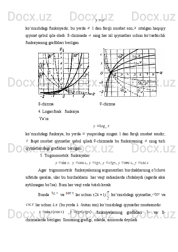  
ko rinishdagi funksiyadir, bu yerda  ʻ   1 dan farqli musbat  son;   istalgan haqiqiy
qiymat qabul qila oladi. 8-chizmada     ning har xil qiymatlari uchun ko rsatkichli	
ʻ
funksiyaning grafiklari berilgan. 
 
8-chizma 9-chizma
4. Logarifmik   funksiya.
  Ya’ni
 
ko rinishdagi funksiya, bu yerda  	
ʻ   yuqoridagi singari 1 dan farqli musbat sondir;
  faqat   musbat   qiymatlar   qabul   qiladi.9-chizmada   bu   funksiyaning     ning   turli
qiymatlaridagi grafiklari berilgan.
5. Trigonometrik  funksiyalar:
Agar  trigonometrik  funksiyalarning argumentlari burchaklarning o lchovi	
ʻ
sifatida qaralsa, ular bu burchaklarni   har vaqt radianlarda ifodalaydi (agarda aksi
aytilmagan bo lsa). Buni har vaqt esda tutish kerak.	
ʻ
Bunda     va   lar uchun     ko rinishdagi qiymatlar,	
ʻ   va
 lar uchun   (bu yerda  -butun son) ko rinishdagi qiymatlar mustasnodir. 	
ʻ
  ,   funksiyalarning   grafiklari   7-   va   8-
chizmalarda berilgan. Sinusning grafigi, odatda, sinusoida deyiladi. 