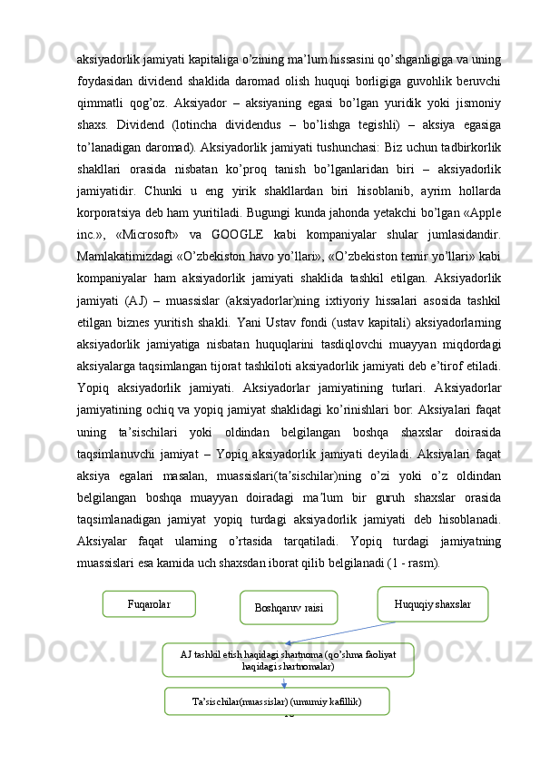 aksiyadorlik jamiyati kapitaliga o’zining ma’lum hissasini qo’shganligiga va uning
foydasidan   dividend   shaklida   daromad   olish   huquqi   borligiga   guvohlik   beruvchi
qimmatli   qog’oz.   Aksiyador   –   aksiyaning   egasi   bo’lgan   yuridik   yoki   jismoniy
shaxs.   Dividend   (lotincha   dividendus   –   bo’lishga   tegishli)   –   aksiya   egasiga
to’lanadigan daromad). Aksiyadorlik jamiyati tushunchasi: Biz uchun tadbirkorlik
shakllari   orasida   nisbatan   ko’proq   tanish   bo’lganlaridan   biri   –   aksiyadorlik
jamiyatidir.   Chunki   u   eng   yirik   shakllardan   biri   hisoblanib,   ayrim   hollarda
korporatsiya deb ham yuritiladi. Bugungi kunda jahonda yetakchi bo’lgan «Apple
inc.»,   «Microsoft»   va   GOOGLE   kabi   kompaniyalar   shular   jumlasidandir.
Mamlakatimizdagi «O’zbekiston havo yo’llari», «O’zbekiston temir yo’llari» kabi
kompaniyalar   ham   aksiyadorlik   jamiyati   shaklida   tashkil   etilgan.   Aksiyadorlik
jamiyati   (AJ)   –   muassislar   (aksiyadorlar)ning   ixtiyoriy   hissalari   asosida   tashkil
etilgan   biznes   yuritish   shakli.   Yani   Ustav   fondi   (ustav   kapitali)   aksiyadorlarning
aksiyadorlik   jamiyatiga   nisbatan   huquqlarini   tasdiqlovchi   muayyan   miqdordagi
aksiyalarga taqsimlangan tijorat tashkiloti aksiyadorlik jamiyati deb e’tirof etiladi.
Yopiq   aksiyadorlik   jamiyati.   Aksiyadorlar   jamiyatining   turlari.   Aksiyadorlar
jamiyatining ochiq va yopiq jamiyat shaklidagi  ko’rinishlari bor: Aksiyalari faqat
uning   ta’sischilari   yoki   oldindan   belgilangan   boshqa   shaxslar   doirasida
taqsimlanuvchi   jamiyat   –   Yopiq   aksiyadorlik   jamiyati   deyiladi.   Aksiyalari   faqat
aksiya   egalari   masalan,   muassislari(ta sischilar)ning   o’zi   yoki   o’z   oldindanʼ
belgilangan   boshqa   muayyan   doiradagi   ma lum   bir   guruh   shaxslar   orasida	
ʼ
taqsimlanadigan   jamiyat   yopiq   turdagi   aksiyadorlik   jamiyati   deb   hisoblanadi.
Aksiyalar   faqat   ularning   o’rtasida   tarqatiladi.   Yopiq   turdagi   jamiyatning
muassislari esa kamida uch shaxsdan iborat qilib belgilanadi (1 - rasm).
10Fuqarolar
Boshqaruv raisi Huquqiy shaxslar
AJ tashkil etish haqidagi shartnoma (qo’shma faoliyat
haqidagi shartnomalar)
Ta’sischilar(muassislar) (umumiy kafillik) 