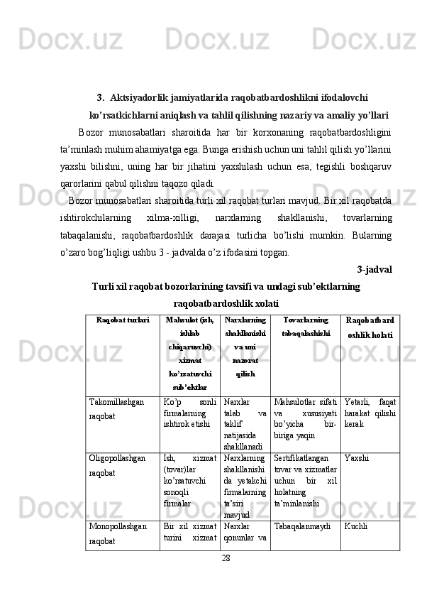 3. Aktsiyadorlik jamiyatlarida raqobatbardoshlikni ifodalovchi
ko’rsatkichlarni aniqlash va tahlil qilishning nazariy va amaliy yo’llari
      Bozor   munosabatlari   sharoitida   har   bir   korxonaning   raqobatbardoshligini
ta’minlash muhim ahamiyatga ega. Bunga erishish uchun uni tahlil qilish yo’llarini
yaxshi   bilishni,   uning   har   bir   jihatini   yaxshilash   uchun   esa,   tegishli   boshqaruv
qarorlarini qabul qilishni taqozo qiladi.
   Bozor munosabatlari sharoitida turli xil raqobat turlari mavjud. Bir xil raqobatda
ishtirokchilarning   xilma-xilligi,   narxlarning   shakllanishi,   tovarlarning
tabaqalanishi,   raqobatbardoshlik   darajasi   turlicha   bo’lishi   mumkin.   Bularning
o’zaro bog’liqligi ushbu 3 - jadvalda o’z ifodasini topgan.
3-jadval
Turli xil raqobat bozorlarining tavsifi va undagi sub’ektlarning
raqobatbardoshlik xolati
Raqobat turlari Mahsulot (ish,
ishlab
chiqaruvchi)
xizmat
ko’rsatuvchi
sub’ektlar Narxlarning
shakllanishi
va uni
nazorat
qilish Tovarlarning
tabaqalashishi Raqobatbard
oshlik holati 
Takomillashgan 
raqobat Ko’p   sonli
firmalarning
ishtirok etishi Narxlar
talab   va
taklif
natijasida
shakllanadi  Mahsulotlar   sifati
va   xususiyati
bo’yicha   bir-
biriga yaqin  Yetarli,   faqat
harakat   qilishi
kerak
Oligopollashgan 
raqobat Ish,   xizmat
(tovar)lar
ko’rsatuvchi
sonoqli
firmalar Narxlarning
shakllanishi
da   yetakchi
firmalarning
ta’siri
mavjud Sertifikatlangan
tovar va xizmatlar
uchun   bir   xil
holatning
ta’minlanishi Yaxshi 
Monopollashgan 
raqobat Bir   xil   xizmat
turini   xizmat Narxlar
qonunlar   va Tabaqalanmaydi Kuchli
28 