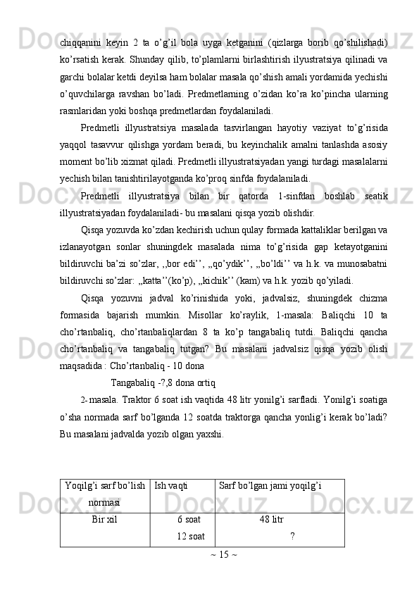 ~   15   ~chiqqanini   keyin   2   ta   o’g’il   bola   uyga   ketganini   (qizlarga   borib   qo’shilishadi)
ko’rsatish kerak. Shunday qilib, to’plamlarni birlashtirish ilyustratsiya qilinadi va
garchi bolalar ketdi deyilsa ham bolalar masala qo’shish amali yordamida yechishi
o’quvchilarga   ravshan   bo’ladi.   Predmetlarning   o’zidan   ko’ra   ko’pincha   ularning
rasmlaridan   yoki   boshqa   predmetlardan   foydalaniladi.
Predmetli   illyustratsiya   masalada   tasvirlangan   hayotiy   vaziyat   to’g’risida
yaqqol   tasavvur   qilishga   yordam   beradi,   bu   keyinchalik   amalni   tanlashda   asosiy
moment bo’lib xizmat qiladi. Predmetli illyustratsiyadan yangi turdagi masalalarni
yechish   bilan   tanishtirilayotganda   ko’proq   sinfda   foydalaniladi.
Predmetli   illyustratsiya   bilan   bir   qatorda   1-sinfdan   boshlab   seatik
illyustratsiyadan foydalaniladi- bu masalani   qisqa yozib olishdir.
Qisqa yozuvda ko’zdan kechirish uchun qulay formada kattaliklar berilgan va
izlanayotgan   sonlar   shuningdek   masalada   nima   to’g’risida   gap   ketayotganini
bildiruvchi ba’zi so’zlar, ,,bor edi’’, ,,qo’ydik’’, ,,bo’ldi’’ va h.k. va munosabatni
bildiruvchi   so’zlar:   ,,katta’’(ko’p), ,,kichik’’   (kam) va   h.k. yozib   qo’yiladi.
Qisqa   yozuvni   jadval   ko’rinishida   yoki,   jadvalsiz,   shuningdek   chizma
formasida   bajarish   mumkin.   Misollar   ko’raylik,   1-masala:   Baliqchi   10   ta
cho’rtanbaliq,   cho’rtanbaliqlardan   8   ta   ko’p   tangabaliq   tutdi.   Baliqchi   qancha
cho’rtanbaliq   va   tangabaliq   tutgan?   Bu   masalani   jadvalsiz   qisqa   yozib   olish
maqsadida :   Cho’rtanbaliq   -   10   dona
Tangabaliq   -?,8   dona   ortiq
2- masala. Traktor 6 soat ish vaqtida 48 litr yonilg’i sarfladi. Yonilg’i soatiga
o’sha  normada sarf bo’lganda 12 soatda traktorga qancha yonlig’i  kerak bo’ladi?
Bu masalani   jadvalda   yozib   olgan yaxshi.
Yoqilg’i   sarf   bo’lish
normasi Ish   vaqti Sarf   bo’lgan   jami   yoqilg’i
Bir   xil 6 soat
12   soat 48   litr? 