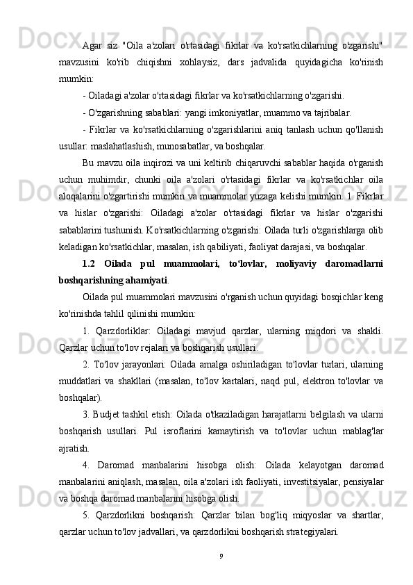 Agar   siz   "Oila   a'zolari   o'rtasidagi   fikrlar   va   ko'rsatkichlarning   o'zgarishi"
mavzusini   ko'rib   chiqishni   xohlaysiz,   dars   jadvalida   quyidagicha   ko'rinish
mumkin:
- Oiladagi a'zolar o'rtasidagi fikrlar va ko'rsatkichlarning o'zgarishi.
- O'zgarishning sabablari: yangi imkoniyatlar, muammo va tajribalar.
-   Fikrlar   va   ko'rsatkichlarning   o'zgarishlarini   aniq   tanlash   uchun   qo'llanish
usullar: maslahatlashish, munosabatlar, va boshqalar.
Bu mavzu oila inqirozi va uni keltirib chiqaruvchi sabablar haqida o'rganish
uchun   muhimdir,   chunki   oila   a'zolari   o'rtasidagi   fikrlar   va   ko'rsatkichlar   oila
aloqalarini o'zgartirishi mumkin va muammolar yuzaga kelishi mumkin. 1. Fikrlar
va   hislar   o'zgarishi:   Oiladagi   a'zolar   o'rtasidagi   fikrlar   va   hislar   o'zgarishi
sabablarini tushunish. Ko'rsatkichlarning o'zgarishi: Oilada turli o'zgarishlarga olib
keladigan ko'rsatkichlar, masalan, ish qabiliyati, faoliyat darajasi, va boshqalar. 
1.2   Oilada   pul   muammolari,   to lovlar,   moliyaviy   daromadlarniʻ
boshqarishning ahamiyati .
Oilada pul muammolari mavzusini o'rganish uchun quyidagi bosqichlar keng
ko'rinishda tahlil qilinishi mumkin:
1.   Qarzdorliklar:   Oiladagi   mavjud   qarzlar,   ularning   miqdori   va   shakli.
Qarzlar uchun to'lov rejalari va boshqarish usullari.
2.   To'lov   jarayonlari:   Oilada   amalga   oshiriladigan   to'lovlar   turlari,   ularning
muddatlari   va   shakllari   (masalan,   to'lov   kartalari,   naqd   pul,   elektron   to'lovlar   va
boshqalar).
3. Budjet  tashkil  etish:  Oilada o'tkaziladigan harajatlarni belgilash va ularni
boshqarish   usullari.   Pul   isroflarini   kamaytirish   va   to'lovlar   uchun   mablag'lar
ajratish.
4.   Daromad   manbalarini   hisobga   olish:   Oilada   kelayotgan   daromad
manbalarini aniqlash, masalan, oila a'zolari ish faoliyati, investitsiyalar, pensiyalar
va boshqa daromad manbalarini hisobga olish.
5.   Qarzdorlikni   boshqarish:   Qarzlar   bilan   bog'liq   miqyoslar   va   shartlar,
qarzlar uchun to'lov jadvallari, va qarzdorlikni boshqarish strategiyalari.
9 