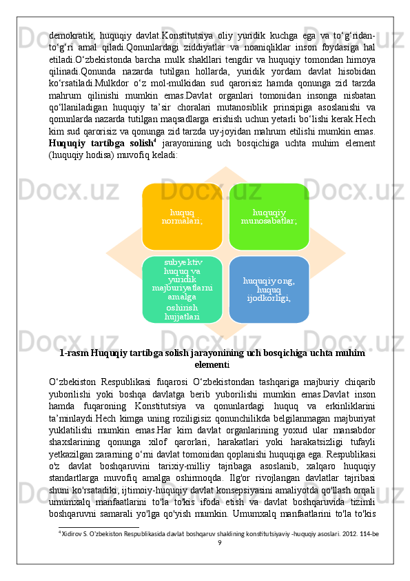 demokratik,   huquqiy   davlat.Konstitutsiya   oliy   yuridik   kuchga   ega   va   to‘g‘ridan-
to‘g‘ri   amal   qiladi.Qonunlardagi   ziddiyatlar   va   noaniqliklar   inson   foydasiga   hal
etiladi.O‘zbekistonda   barcha   mulk   shakllari   tengdir   va   huquqiy   tomondan   himoya
qilinadi.Qonunda   nazarda   tutilgan   hollarda,   yuridik   yordam   davlat   hisobidan
ko‘rsatiladi.Mulkdor   o‘z   mol-mulkidan   sud   qarorisiz   hamda   qonunga   zid   tarzda
mahrum   qilinishi   mumkin   emas.Davlat   organlari   tomonidan   insonga   nisbatan
qo‘llaniladigan   huquqiy   ta’sir   choralari   mutanosiblik   prinsipiga   asoslanishi   va
qonunlarda nazarda tutilgan maqsadlarga erishish uchun yetarli bo‘lishi kerak.Hech
kim sud qarorisiz va qonunga zid tarzda uy-joyidan mahrum etilishi mumkin emas.
Huquqiy   tartibga   solish 4
  jarayonining   uch   bosqichiga   uchta   muhim   element
(huquqiy hodisa) muvofiq keladi: 
1-rasm Huquqiy tartibga solish jarayonining uch bosqichiga uchta muhim
element i
O‘zbekiston   Respublikasi   fuqarosi   O‘zbekistondan   tashqariga   majburiy   chiqarib
yuborilishi   yoki   boshqa   davlatga   berib   yuborilishi   mumkin   emas.Davlat   inson
hamda   fuqaroning   Konstitutsiya   va   qonunlardagi   huquq   va   erkinliklarini
ta’minlaydi.Hech   kimga   uning   roziligisiz   qonunchilikda   belgilanmagan   majburiyat
yuklatilishi   mumkin   emas.Har   kim   davlat   organlarining   yoxud   ular   mansabdor
shaxslarining   qonunga   xilof   qarorlari,   harakatlari   yoki   harakatsizligi   tufayli
yetkazilgan zararning o‘rni davlat tomonidan qoplanishi huquqiga ega.   Respublikasi
o'z   davlat   boshqaruvini   tarixiy-milliy   tajribaga   asoslanib,   xalqaro   huquqiy
standartlarga   muvofiq   amalga   oshirmoqda.   Ilg'or   rivojlangan   davlatlar   tajribasi
shuni ko'rsatadiki, ijtimoiy-huquqiy davlat konsepsiyasini amaliyotda qo'llash orqali
umumxalq   manfaatlarini   to'la   to'kis   ifoda   etish   va   davlat   boshqaruvida   tizimli
boshqaruvni   samarali   yo'lga   qo'yish   mumkin.   Umumxalq   manfaatlarini   to'la   to'kis
4
 Xidirov S. O'zbekiston Respublikasida davlat boshqaruv shaklining konstitutsiyaviy -huquqiy asoslari. 2012. 114-be
9huquq 	
normalari;	
huquqiy 	
munosabatlar;	
 subyektiv 
huquq va 
yuridik 	
majburiyatlarni 	
amalga
oshirish 
hujjatlari	
huquqiy ong, 	
huquq 	
ijodkorligi, 