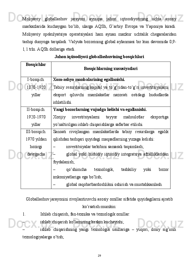 Moliyaviy   globallashuv   jarayoni   ayniqsa   jahon   iqtisodiyotining   uchta   asosiy
markazlarida   kuchaygan   bo’lib,   ularga   AQSh,   G’arbiy   Evropa   va   Yaponiya   kiradi.
Moliyaviy   spekulyatsiya   operatsiyalari   ham   aynan   mazkur   uchtalik   chegaralaridan
tashqi dunyoga tarqaladi. Valyuta bozorining global aylanmasi  bir kun davomida 0,9-
1 , 1 trln. AQSh dollariga etadi. 
Jahon iqtisodiyoti globallashuvining bosqichlari
Bosqichlar
Bosqichlarning xususiyatlari
I -bosqich.
1870-1920
yillar Xom-ashyo manbalarining egallanishi.
Tabiiy resurslarning kapital va to’g’ridan-to’g’ri investitsiyalarni
eksport   qiluvchi   mamlakatlar   nazorati   ostidagi   hududlarda
ishlatilishi.
II -bosqich.
1920-1970
yillar Yangi bozorlarning vujudga kelishi va egallanishi.
Xorijiy   investitsiyalarni   tayyor   mahsulotlar   eksportiga
yo’naltirilgan ishlab chiqarishlarga safarbar etilishi.
III-bosqich.
1970 yildan
hozirgi
davrgacha Sanoati   rivojlangan   mamlakatlarda   tabiiy   resurslarga   egalik
qilishdan tashqari quyidagi maqsadlarning yuzaga kelishi:
– investitsiyalar tarkibini samarali taqsimlash;
– global   yoki   hududiy   iqtisodiy   integratsiya   afzalliklaridan
foydalanish;
– qo’shimcha   texnologik,   tashkiliy   yoki   bozor
imkoniyatlariga ega bo’lish;
– global raqobatbardoshlikni oshirish va mustahkamlash.
Globallashuv jarayonini rivojlantiruvchi asosiy omillar sifatida quyidagilarni ajratib
ko’rsatish mumkin:
1. Ishlab chiqarish, fan-texnika va texnologik omillar:
– ishlab chiqarish ko’lamining keskin kuchayishi;
– ishlab   chiqarishning   yangi   texnologik   usullariga   –   yuqori,   ilmiy   sig’imli
texnologiyalarga o’tish;
29
