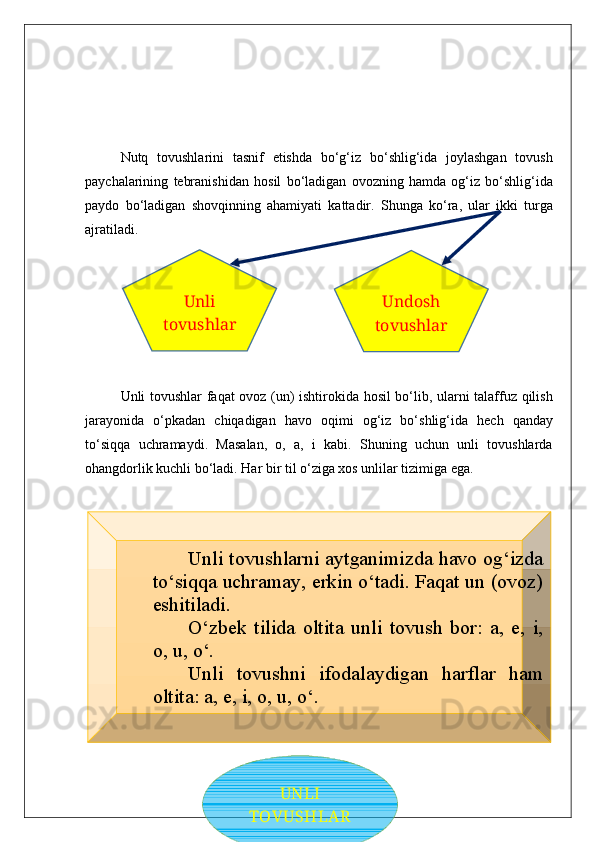 Nutq   tovushlarini   tasnif   etishda   bo ‘ g ‘ iz   bo ‘ shlig ‘ ida   joylashgan   tovush
paychalarining   tebranishidan   hosil   bo ‘ ladigan   ovozning   hamda   og ‘ iz   bo ‘ shlig ‘ ida
paydo   bo ‘ ladigan   shovqinning   ahamiyati   kattadir .   Shunga   ko ‘ ra ,   ular   ikki   turga
ajratiladi .
 
Unli   tovushlar   faqat   ovoz   ( un )   ishtirokida   hosil   bo ‘ lib ,   ularni   talaffuz   qilish
jarayonida   o ‘ pkadan   chiqadigan   havo   oqimi   og ‘ iz   bo ‘ shlig ‘ ida   hech   qanday
to ‘ siqqa   uchramaydi .   Masalan,   o,   a,   i   kabi.   Shuning   uchun   unli   tovushlarda
ohangdorlik kuchli bo‘ladi. Har bir til o‘ziga xos unlilar tizimiga ega.
Unli tovushlarni aytganimizda havo og‘izda
to‘siqqa uchramay, erkin o‘tadi. Faqat un (ovoz)
eshitiladi. 
O‘zbek   tilida   oltita   unli   tovush   bor:   a,   e,   i,
o, u, o‘.
Unli   tovushni   ifodalaydigan   harflar   ham
oltita: a, e, i, o, u, o‘.
UNLI
TOVUSHLARUnli
tovushlar Undosh
tovushlar 