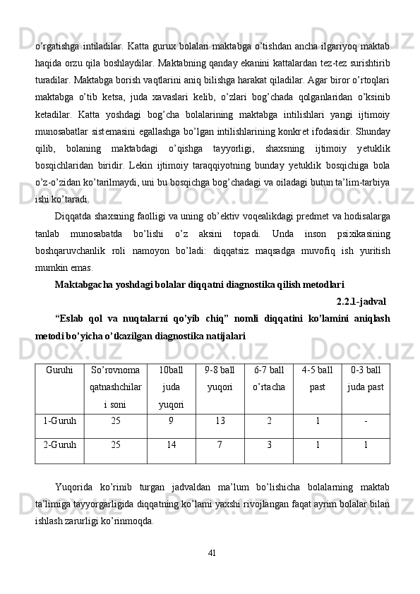 o’rgatishga   intiladilar.  Katta   gurux   bolalari   maktabga   o’tishdan   ancha   ilgariyoq  maktab
haqida orzu qila boshlaydilar. Maktabning qanday ekanini kattalardan t е z-t е z surishtirib
turadilar. Maktabga borish vaqtlarini aniq bilishga harakat qiladilar. Agar biror o’rtoqlari
maktabga   o’tib   k е tsa,   juda   xavaslari   k е lib,   o’zlari   bog’chada   qolganlaridan   o’ksinib
k е tadilar.   Katta   yoshdagi   bog’cha   bolalarining   maktabga   intilishlari   yangi   ijtimoiy
munosabatlar sist е masini egallashga bo’lgan intilishlarining konkr е t ifodasidir. Shunday
qilib,   bolaning   maktabdagi   o’qishga   tayyorligi,   shaxsning   ijtimoiy   y е tuklik
bosqichlaridan   biridir.   L е kin   ijtimoiy   taraqqiyotning   bunday   y е tuklik   bosqichiga   bola
o’z-o’zidan ko’tarilmaydi, uni bu bosqichga bog’chadagi va oiladagi butun ta’lim-tarbiya
ishi ko’taradi. 
Diqqatda sha х sning fa о lligi va uning   о b’ е ktiv v о q е alikdagi pr е dm е t va h о disalarga
tanlab   mun о sabatda   bo’lishi   o’z   aksini   t о padi.   Unda   ins о n   psi х ikasining
b о shqaruvchanlik   r о li   nam о yon   bo’ladi:   diqqatsiz   maqsadga   muv о fiq   ish   yuritish
mumkin emas. 
Maktabgacha yoshdagi bolalar diqqatni diagnostika qilish metodlari
2.2.1-jadval
“Eslab   qol   va   nuqtalarni   qo’yib   chiq”   nomli   diqqatini   ko’lamini   aniqlash
metodi bo’yicha o’tkazilgan diagnostika natijalari
Guruhi So’rovnoma
qatnashchilar
i soni 10ball
juda
yuqori 9-8 ball
yuqori 6-7 ball
o’rtacha 4-5 ball
past 0-3 ball
juda past
1-Guruh 25 9 13 2 1 -
2-Guruh 25 14 7 3 1 1
Yuqorida   ko’rinib   turgan   jadvaldan   ma’lum   bo’lishicha   bolalarning   maktab
ta’limiga tayyorgarligida diqqatning ko’lami yaxshi rivojlangan faqat ayrim bolalar bilan
ishlash zarurligi ko’rinmoqda.
41 