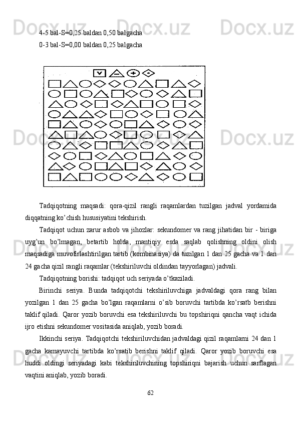 4-5 bal-S=0,25 baldan 0,50 balgacha
0-3 bal-S=0,00 baldan 0,25 balgacha
                  
Tadqiqotning   maqsadi:   qora-qizil   rangli   raqamlardan   tuzilgan   jadval   yordamida
diqqatning ko’chish hususiyatini tekshirish.
Tadqiqot  uchun  zarur   asbob   va  jihozlar:  sekundomer   va  rang  jihatidan   bir  -   biriga
uyg’un   bo’lmagan,   betartib   holda,   mantiqiy   esda   saqlab   qolishning   oldini   olish
maqsadiga muvofirlashtirilgan tartib (kombinasiya) da tuzilgan 1 dan 25 gacha va 1 dan
24 gacha qizil rangli raqamlar (tekshiriluvchi oldindan tayyorlagan) jadvali.
Tadqiqotning borishi: tadqiqot uch seriyada o’tkaziladi.
Birinchi   seriya.   Bunda   tadqiqotchi   tekshiriluvchiga   jadvaldagi   qora   rang   bilan
yozilgan   1   dan   25   gacha   bo’lgan   raqamlarni   o’sib   boruvchi   tartibda   ko’rsatb   berishni
taklif   qiladi.   Qaror   yozib   boruvchi   esa   tekshiriluvchi   bu   topshiriqni   qancha   vaqt   ichida
ijro etishni sekundomer vositasida aniqlab, yozib boradi.
Ikkinchi seriya. Tadqiqotchi tekshiriluvchidan jadvaldagi qizil raqamlarni 24 dan 1
gacha   kamayuvchi   tartibda   ko’rsatib   berishni   taklif   qiladi.   Qaror   yozib   boruvchi   esa
huddi   oldingi   seriyadagi   kabi   tekshiriluvchining   topshiriqni   bajarish   uchun   sarflagan
vaqtini aniqlab, yozib boradi.
62 