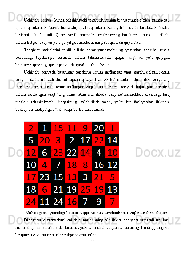 Uchinchi seriya. Bunda tekshiruvchi tekshiriluvchiga bir vaqtning o’zida galma-gal:
qora raqamlarni ko’payib boruvchi, qizil raqamlarni kamayib boruvchi tartibda ko’rsatib
berishni   taklif   qiladi.   Qaror   yozib   boruvchi   topshiriqning   harakteri,   uning   bajarilishi
uchun ketgan vaqt va yo’l qo’yilgan hatolarni aniqlab, qarorda qayd etadi.
Tadqiqot   natijalarini   tahlil   qilish:   qaror   yurituvchining   yozuvlari   asosida   uchala
seriyadagi   topshiriqni   bajarish   uchun   tekshiriluvchi   qilgan   vaqt   va   yo’l   qo’ygan
hatolarini quyidagi qaror jadvalida qayd etilib qo’yiladi.
Uchinchi  seriyada bajarilgan topshiriq uchun sarflangan vaqt, garchi qolgan ikkala
seriyalarda ham huddi shu hil topshiriq bajarilgandek ko’rinsada, oldingi ikki seriyadagi
topshiriqlarni bajarish uchun sarflangan vaqt bilan uchinchi seriyada bajarilgan topshiriq
uchun   sarflangan   vaqt   teng   emas.   Ana   shu   ikkala   vaqt   ko’rsatkichlari   orasidagi   farq
mazkur   tekshiriluvchi   diqqatining   ko’chirilish   vaqti,   ya’ni   bir   faoliyatdan   ikkinchi
boshqa bir faoliyatga o’tish vaqti bo’lib hisoblanadi.
Maktabgacha yoshdagi bolalar diqq at va kuzatuvchanlikni rivojlantirish   mashqlari .
Diqqat va kuzatuvchanlikni rivojlantirishning o’n ikkita oddiy va samarali usullari.
Bu mashqlarni ish o’rtasida, tanaffus yoki dam olish vaqtlarida bajaring. Bu diqqatingizni
barqarorligi va hajmini o’stirishga xizmat qiladi. 
63