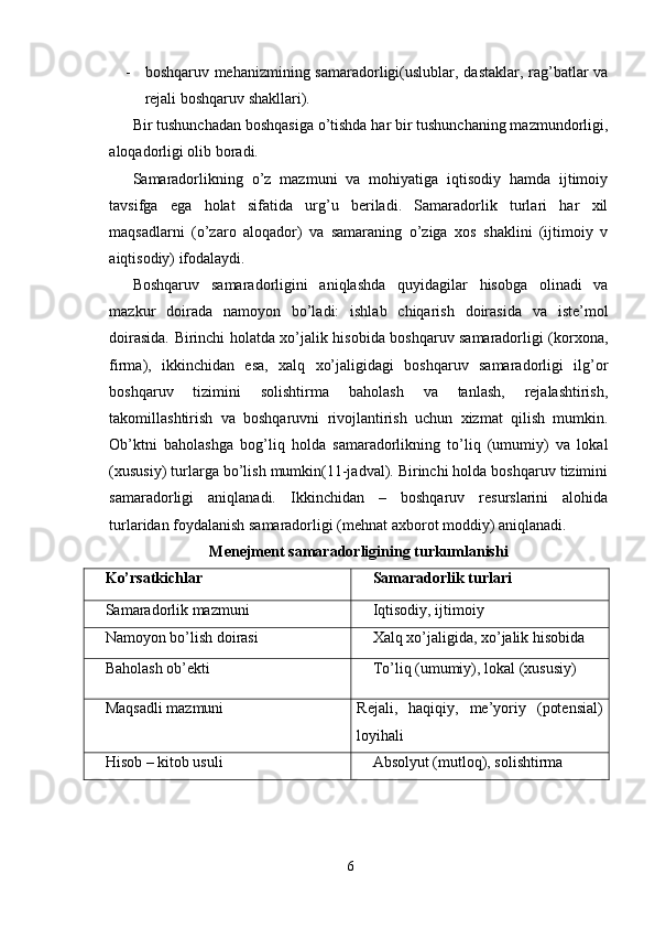 - boshqaruv mehanizmining samaradorligi(uslublar, dastaklar, rag’batlar  va
rejali boshqaruv shakllari).
Bir tushunchadan boshqasiga o’tishda har bir tushunchaning mazmundorligi,
aloqadorligi olib boradi.
Samaradorlikning   o’z   mazmuni   va   mohiyatiga   iqtisodiy   hamda   ijtimoiy
tavsifga   ega   holat   sifatida   urg’u   beriladi.   Samaradorlik   turlari   har   xil
maqsadlarni   (o’zaro   aloqador)   va   samaraning   o’ziga   xos   shaklini   (ijtimoiy   v
aiqtisodiy) ifodalaydi.
Boshqaruv   samaradorligini   aniqlashda   quyidagilar   hisobga   olinadi   va
mazkur   doirada   namoyon   bo’ladi:   ishlab   chiqarish   doirasida   va   iste’mol
doirasida. Birinchi holatda xo’jalik hisobida boshqaruv samaradorligi (korxona,
firma),   ikkinchidan   esa,   xalq   xo’jaligidagi   boshqaruv   samaradorligi   ilg’or
boshqaruv   tizimini   solishtirma   baholash   va   tanlash,   rejalashtirish,
takomillashtirish   va   boshqaruvni   rivojlantirish   uchun   xizmat   qilish   mumkin.
Ob’ktni   baholashga   bog’liq   holda   samaradorlikning   to’liq   (umumiy)   va   lokal
(xususiy) turlarga bo’lish mumkin(11-jadval). Birinchi holda boshqaruv tizimini
samaradorligi   aniqlanadi.   Ikkinchidan   –   boshqaruv   resurslarini   alohida
turlaridan foydalanish samaradorligi (mehnat axborot moddiy) aniqlanadi. 
Menejment samaradorligining turkumlanishi
Ko’rsatkichlar Samaradorlik turlari
Samaradorlik mazmuni Iqtisodiy, ijtimoiy
Namoyon bo’lish doirasi Xalq xo’jaligida, xo’jalik hisobida
Baholash ob’ekti To’liq (umumiy), lokal (xususiy)
Maqsadli mazmuni Rejali,   haqiqiy,   me’yoriy   (potensial)
loyihali
Hisob – kitob usuli Absolyut (mutloq), solishtirma
6 