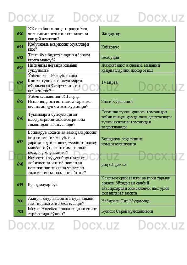 690 XX   аср   бошларида   тараққиётга,
янгиликка   интилган   кишиларни
қандай аташган? Жадидлар
691 Қобуснома   асарининг   муаллифи 
ким? Кайковус
692 Театр   бу   ибодатхонадир   ибораси 
кимга мансуб? Беҳбудий
693 Нигилизм   деганда   нимани 
тушунасиз? Жамиятнинг   аҳлоқий,   маданий 
қадриятларини инкор этиш
694 Ўзбекистон Республикаси 
Конституциясига   неча   марта
қўшимча   ва   ўзгартиришлар 
киритилган? 14   марта
695 Ўзбек олимининг XII асрда 
Испанияда   лотин   тилига   таржима 
қилинган дунёга машҳур асари? Зижи  Кўрагоний
696 Туманларга бўйсунадиган 
шаҳарларнинг   ҳокимлари   ким 
томонидан тайинланади? Тегишли туман ҳокими томонидан 
тайинланади   ҳамда   халқ   депутатлари 
туман кенгаши томонидан 
тасдиқланади
697 Бошқарув   соҳаси   ва   вазифаларининг
бир қисмини республика 
даражасидан   вилоят,   туман   ва   шаҳар
миқёсига ўтказиш нимага олиб
келади   деб   ўйлайсиз? Бошқарув   соҳасининг 
номарказлашувига
698 Норматив-ҳуқуқий   ҳужжатлар 
лойиҳасини ишлаб чиқиш ва 
келишишнинг ягона электрон
тизими   веб   манзилини   айтинг? project.gov.uz
699
Брандмауэр   бу? Компьютерни   ташқи   ва   ички   тармоқ 
орқали бўладиган салбий 
таъсирлардан ҳимояловчи дастурий
ёки   аппарат   восита
700 Амир   Темур   васиятига   кўра   кимни 
тахт вориси этиб белгилайди? Набираси   Пир   Муҳаммад
701 Мирзо   Улуғбек   болалигида   кимнинг 
тарбиясида бўлган? Бувиси   Сароймулкхонимни 