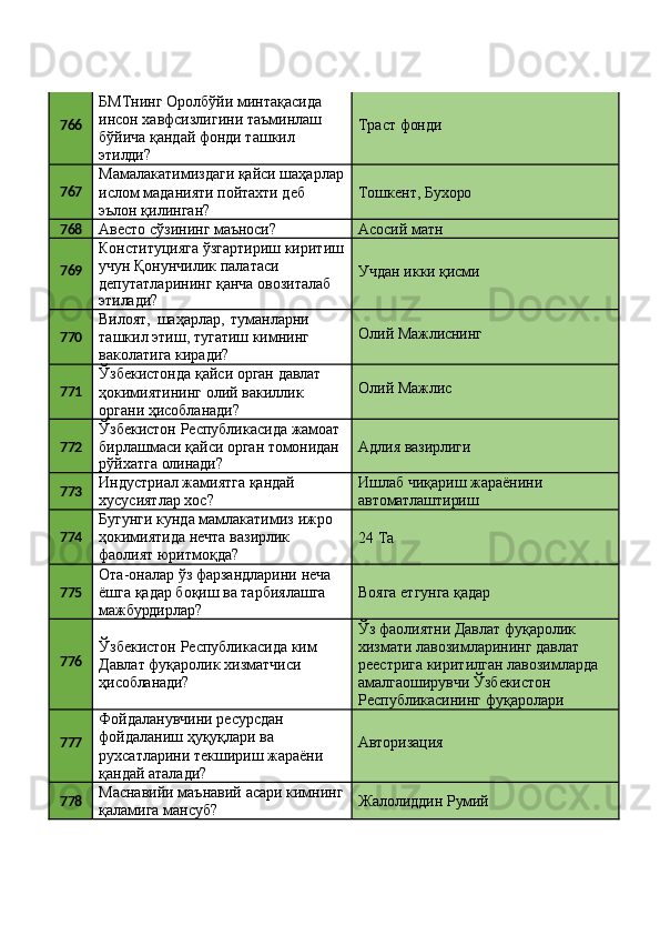 766 БМТнинг   Оролбўйи   минтақасида
инсон   хавфсизлигини   таъминлаш
бўйича қандай фонди ташкил
этилди? Траст  фонди
767 Мамалакатимиздаги   қайси   шаҳарлар
ислом маданияти пойтахти деб 
эълон қилинган? Тошкент,   Бухоро
768
Авесто   сўзининг   маъноси? Асосий   матн
769 Конституцияга   ўзгартириш   киритиш 
учун Қонунчилик палатаси 
депутатларининг қанча овозиталаб
этилади? Учдан   икки   қисми
770 Вилоят,   шаҳарлар,   туманларни
ташкил   этиш,   тугатиш   кимнинг
ваколатига киради? Олий   Мажлиснинг
771 Ўзбекистонда   қайси   орган   давлат
ҳокимиятининг   олий   вакиллик 
органи ҳисобланади? Олий   Мажлис
772 Ўзбекистон   Республикасида   жамоат 
бирлашмаси   қайси   орган   томонидан
рўйхатга   олинади? Адлия   вазирлиги
773 Индустриал   жамиятга   қандай 
хусусиятлар хос? Ишлаб   чиқариш   жараёнини 
автоматлаштириш
774 Бугунги   кунда   мамлакатимиз   ижро 
ҳокимиятида нечта вазирлик 
фаолият юритмоқда? 24   Та
775 Ота-оналар   ўз   фарзандларини   неча 
ёшга қадар боқиш ва тарбиялашга 
мажбурдирлар? Вояга   етгунга   қадар
776 Ўзбекистон   Республикасида   ким 
Давлат фуқаролик хизматчиси 
ҳисобланади? Ўз фаолиятни Давлат фуқаролик 
хизмати лавозимларининг давлат 
реестрига   киритилган   лавозимларда
амалгаоширувчи Ўзбекистон 
Республикасининг   фуқаролари
777 Фойдаланувчини ресурсдан 
фойдаланиш ҳуқуқлари ва 
рухсатларини   текшириш   жараёни 
қандай аталади? Авторизация
778 Маснавийи   маънавий   асари   кимнинг 
қаламига мансуб? Жалолиддин   Румий 