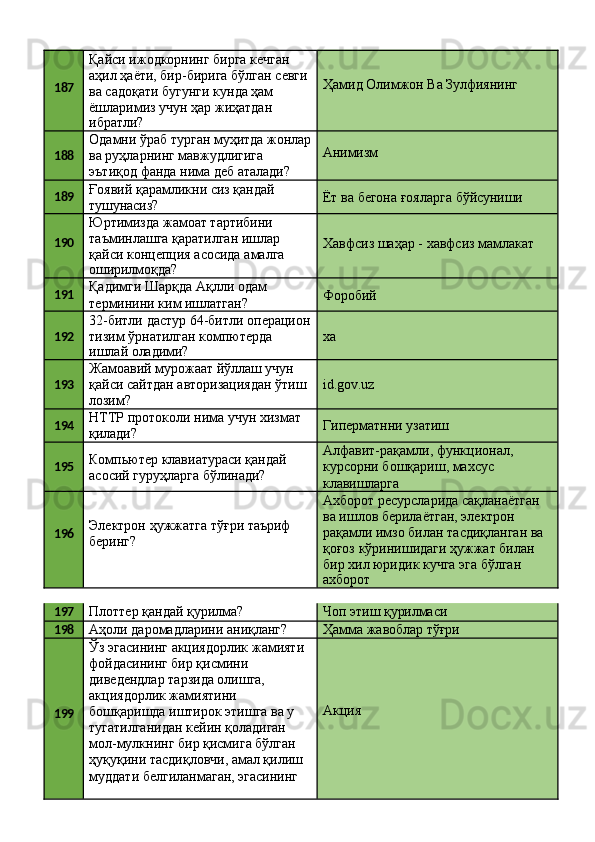 187 Қайси ижодкорнинг бирга кечган 
аҳил   ҳаёти,   бир-бирига   бўлган   севги 
ва садоқати бугунги кунда ҳам 
ёшларимиз учун ҳар жиҳатдан
ибратли? Ҳамид   Олимжон   Ва   Зулфиянинг
188 Одамни   ўраб   турган   муҳитда   жонлар
ва руҳларнинг мавжудлигига 
эътиқод   фанда   нима   деб   аталади? Анимизм
189 Ғоявий   қарамликни   сиз   қандай 
тушунасиз? Ёт   ва   бегона   ғояларга   бўйсуниши
190 Юртимизда жамоат тартибини 
таъминлашга қаратилган ишлар 
қайси   концепция   асосида   амалга
оширилмоқда? Хавфсиз   шаҳар   -   хавфсиз   мамлакат
191 Қадимги   Шарқда   Ақлли   одам 
терминини ким ишлатган? Форобий
192 32-битли   дастур   64-битли   операцион 
тизим ўрнатилган компютерда
ишлай   оладими? ха
193 Жамоавий мурожаат йўллаш учун 
қайси   сайтдан   авторизациядан   ўтиш 
лозим? id.gov.uz
194 HTTP   протоколи   нима   учун   хизмат 
қилади? Гиперматнни   узатиш
195 Компьютер   клавиатураси   қандай 
асосий гуруҳларга бўлинади? Алфавит-рақамли,   функционал, 
курсорни бошқариш, махсус 
клавишларга
196 Электрон   ҳужжатга   тўғри   таъриф 
беринг? Ахборот ресурсларида сақланаётган 
ва ишлов берилаётган, электрон 
рақамли   имзо   билан   тасдиқланган   ва 
қоғоз кўринишидаги ҳужжат билан 
бир хил юридик кучга эга бўлган
ахборот
197
Плоттер   қандай   қурилма? Чоп   этиш  қурилмаси
198
Аҳоли   даромадларини   аниқланг? Ҳамма   жавоблар   тўғри
199 Ўз   эгасининг   акциядорлик   жамияти
фойдасининг бир қисмини 
диведендлар тарзида олишга, 
акциядорлик жамиятини 
бошқаришда иштирок этишга ва у 
тугатилганидан кейин қоладиган 
мол-мулкнинг бир қисмига бўлган 
ҳуқуқини тасдиқловчи, амал қилиш
муддати белгиланмаган, эгасининг  Акция 