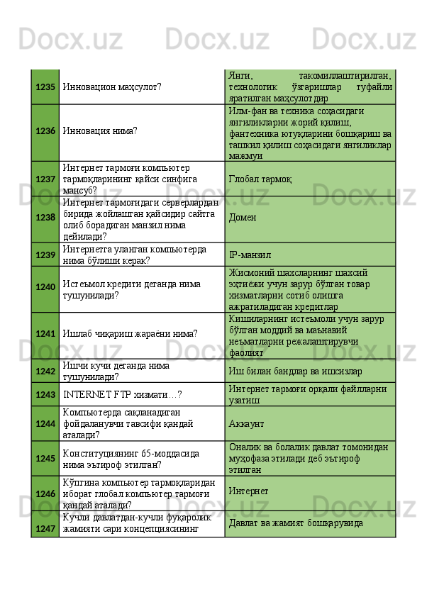 1235
Инновацион   маҳсулот? Янги, такомиллаштирилган,
технологик   ўзгаришлар   туфайли
яратилган маҳсулотдир
1236
Инновация   нима? Илм-фан ва техника соҳасидаги 
янгиликларни жорий қилиш, 
фантехника   ютуқларини   бошқариш   ва 
ташкил   қилиш   соҳасидаги   янгиликлар
мажмуи
1237 Интернет тармоғи компьютер 
тармоқларининг   қайси   синфига 
мансуб? Глобал   тармоқ
1238 Интернет   тармоғидаги   серверлардан 
бирида жойлашган қайсидир сайтга 
олиб борадиган манзил нима 
дейилади? Домен
1239 Интернетга   уланган   компьютерда 
нима бўлиши керак? IP-манзил
1240 Истеъмол   кредити   деганда   нима 
тушунилади? Жисмоний шахсларнинг шахсий 
эҳтиёжи   учун   зарур   бўлган   товар 
хизматларни сотиб олишга 
ажратиладиган кредитлар
1241
Ишлаб   чиқариш   жараёни   нима? Кишиларнинг   истеъмоли   учун   зарур 
бўлган моддий ва маънавий 
неъматларни режалаштирувчи 
фаолият
1242 Ишчи   кучи   деганда   нима 
тушунилади? Иш   билан   бандлар   ва   ишсизлар
1243
INTERNET   FTP   хизмати…? Интернет   тармоғи   орқали   файлларни 
узатиш
1244 Компьютерда сақланадиган 
фойдаланувчи   тавсифи   қандай 
аталади? Аккаунт
1245 Конституциянинг   65-моддасида 
нима эътироф этилган? Оналик   ва   болалик   давлат   томонидан 
муҳофаза этилади деб эътироф 
этилган
1246 Кўпгина   компьютер   тармоқларидан 
иборат глобал компьютер тармоғи 
қандай аталади? Интернет
1247 Кучли   давлатдан-кучли   фуқаролик
жамияти   сари   концепциясининг  Давлат ва жамият бошқарувида  