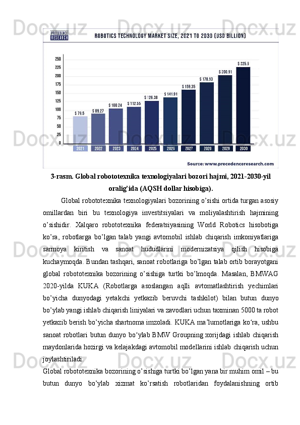 3-rasm. Global robototexnika texnologiyalari bozori hajmi, 2021-2030-yil
oralig’ida (AQSH dollar hisobiga).
Global robototexnika texnologiyalari bozorining o’sishi ortida turgan asosiy
omillardan   biri   bu   texnologiya   investitsiyalari   va   moliyalashtirish   hajmining
o’sishidir.   Xalqaro   robototexnika   federatsiyasining   World   Robotics   hisobotiga
ko’ra,   robotlarga   bo’lgan   talab   yangi   avtomobil   ishlab   chiqarish   imkoniyatlariga
sarmoya   kiritish   va   sanoat   hududlarini   modernizatsiya   qilish   hisobiga
kuchaymoqda. Bundan tashqari, sanoat robotlariga bo’lgan talab ortib borayotgani
global   robototexnika   bozorining   o’sishiga   turtki   bo’lmoqda.   Masalan,   BMWAG
2020-yilda   KUKA   (Robotlarga   asoslangan   aqlli   avtomatlashtirish   yechimlari
bo’yicha   dunyodagi   yetakchi   yetkazib   beruvchi   tashkilot)   bilan   butun   dunyo
bo’ylab yangi ishlab chiqarish liniyalari va zavodlari uchun taxminan 5000 ta robot
yetkazib berish bo’yicha shartnoma imzoladi. KUKA ma lumotlariga ko ra, ushbuʼ ʻ
sanoat  robotlari butun dunyo bo ylab BMW Groupning xorijdagi ishlab chiqarish	
ʻ
maydonlarida hozirgi va kelajakdagi avtomobil modellarini ishlab chiqarish uchun
joylashtiriladi.
Global robototexnika bozorining o’sishiga turtki bo’lgan yana bir muhim omil – bu
butun   dunyo   bo’ylab   xizmat   ko’rsatish   robotlaridan   foydalanishning   ortib 