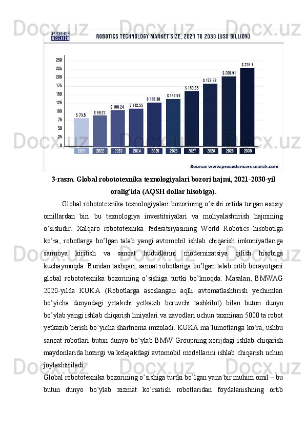 3-rasm. Global robototexnika texnologiyalari bozori hajmi, 2021-2030-yil
oralig’ida (AQSH dollar hisobiga).
Global robototexnika texnologiyalari bozorining o’sishi ortida turgan asosiy
omillardan   biri   bu   texnologiya   investitsiyalari   va   moliyalashtirish   hajmining
o’sishidir.   Xalqaro   robototexnika   federatsiyasining   World   Robotics   hisobotiga
ko’ra,   robotlarga   bo’lgan   talab   yangi   avtomobil   ishlab   chiqarish   imkoniyatlariga
sarmoya   kiritish   va   sanoat   hududlarini   modernizatsiya   qilish   hisobiga
kuchaymoqda. Bundan tashqari, sanoat robotlariga bo’lgan talab ortib borayotgani
global   robototexnika   bozorining   o’sishiga   turtki   bo’lmoqda.   Masalan,   BMWAG
2020-yilda   KUKA   (Robotlarga   asoslangan   aqlli   avtomatlashtirish   yechimlari
bo’yicha   dunyodagi   yetakchi   yetkazib   beruvchi   tashkilot)   bilan   butun   dunyo
bo’ylab yangi ishlab chiqarish liniyalari va zavodlari uchun taxminan 5000 ta robot
yetkazib berish bo’yicha shartnoma imzoladi. KUKA ma lumotlariga ko ra, ushbuʼ ʻ
sanoat  robotlari butun dunyo bo ylab BMW Groupning xorijdagi ishlab chiqarish	
ʻ
maydonlarida hozirgi va kelajakdagi avtomobil modellarini ishlab chiqarish uchun
joylashtiriladi.
Global robototexnika bozorining o’sishiga turtki bo’lgan yana bir muhim omil – bu
butun   dunyo   bo’ylab   xizmat   ko’rsatish   robotlaridan   foydalanishning   ortib