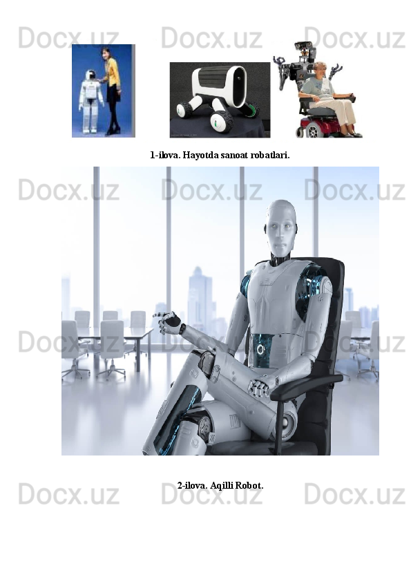 1-ilova. Hayotda sanoat robatlari.
2-ilova. Aqilli Robot.
