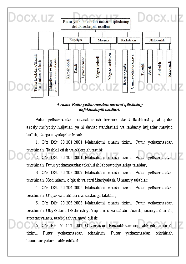 4-rasm. Putur yetkazmasdan nazorat qilishning
defektoskopik usullari.
Putur   yetkazmasdan   nazorat   qilish   tizimini   standartlashtirishga   aloqador
asosiy   me‘yoriy   hujjatlar,   ya‘ni   davlat   standartlari   va   rahbariy   hujjatlar   mavjud
bo lib, ularga quyidagilar kiradi: ʻ
1.   O z   DSt   20.201:2001   Mahsulotni   sinash   tizimi.   Putur   yetkazmasdan	
ʻ
tekshirish. Tashkil etish va o tkazish tartibi; 	
ʻ
2.   O z   DSt   20.202:2001   Mahsulotni   sinash   tizimi.   Putur   yetkazmasdan	
ʻ
tekshirish. Putur yetkazmasdan tekshirish laboratoriyalariga talablar; 
3.   O z   DSt   20.203:2007   Mahsulotni   sinash   tizimi.   Putur   yetkazmasdan
ʻ
tekshirish. Xodimlarni o qitish va sertifikasiyalash. Umumiy talablar; 	
ʻ
4.   O z   DSt   20.204:2002   Mahsulotni   sinash   tizimi.   Putur   yetkazmasdan	
ʻ
tekshirish. O quv va imtihon markazlariga talablar; 	
ʻ
5.   O z   DSt   20.205:2008   Mahsulotni   sinash   tizimi.   Putur   yetkazmasdan	
ʻ
tekshirish. Obyektlarni tekshirish yo riqnomasi va uslubi. Tuzish, rasmiylashtirish,	
ʻ
attestasiyalash, tasdiqlash va qayd qilish;
6.   O z   RH   51-112:2002   O zbekiston   Respublikasining   akkreditlashtirish	
ʻ ʻ
tizimi.   Putur   yetkazmasdan   tekshirish.   Putur   yetkazmasdan   tekshirish
laboratoriyalarini akkreditlash;  