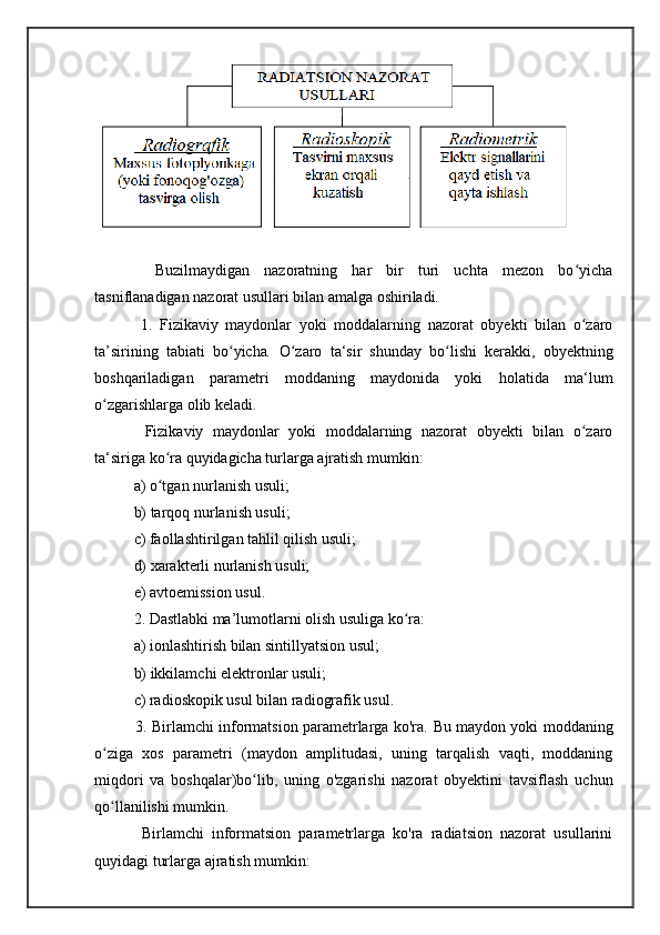 Buzilmaydigan   nazoratning   har   bir   turi   uchta   mezon   bo yichaʻ
tasniflanadigan nazorat usullari bilan amalga oshiriladi. 
    1.   Fizikaviy   maydonlar   yoki   moddalarning   nazorat   obyekti   bilan   o zaro
ʻ
ta’sirining   tabiati   bo yicha	
ʻ .   O zaro   ta‘sir   shunday   bo lishi   kerakki,   obyektning	ʻ ʻ
boshqariladigan   parametri   moddaning   maydonida   yoki   holatida   ma‘lum
o zgarishlarga olib keladi. 	
ʻ
    Fizikaviy   maydonlar   yoki   moddalarning   nazorat   obyekti   bilan   o zaro	
ʻ
ta‘siriga ko ra quyidagicha turlarga ajratish mumkin: 	
ʻ
  a) o tgan nurlanish usuli; 
ʻ
  b) tarqoq nurlanish usuli; 
  c) faollashtirilgan tahlil qilish usuli; 
  d) xarakterli nurlanish usuli; 
  e) avtoemission usul. 
  2. Dastlabki ma’lumotlarni olish usuliga ko ra: 	
ʻ
  a) ionlashtirish bilan sintillyatsion usul; 
  b) ikkilamchi elektronlar usuli; 
  c) radioskopik usul bilan radiografik usul. 
   3. Birlamchi informatsion parametrlarga ko'ra .   Bu maydon yoki moddaning
o ziga   xos   parametri   (maydon   amplitudasi,   uning   tarqalish   vaqti,   moddaning	
ʻ
miqdori   va   boshqalar)bo lib,   uning   o'zgarishi   nazorat   obyektini   tavsiflash   uchun	
ʻ
qo llanilishi mumkin. 	
ʻ
    Birlamchi   informatsion   parametrlarga   ko'ra   radiatsion   nazorat   usullarini
quyidagi turlarga ajratish mumkin: