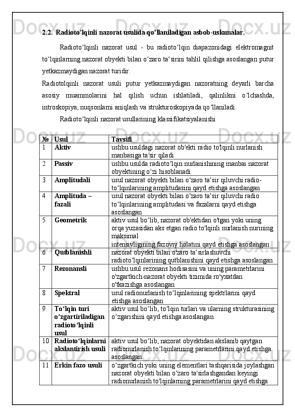 2.2.  Radioto’lqinli nazorat usulida qo’llaniladigan asbob-uskunalar.
Radioto lqinli   nazorat   usulʻ   -   bu   radioto lqin   diapazonidagi   elektromagnit	ʻ
to lqinlarning nazorat obyekti bilan o zaro ta‘sirini tahlil qilishga asoslangan putur	
ʻ ʻ
yetkazmaydigan nazorat turidir. 
Radiotolqinli   nazorat   usuli   putur   yetkazmaydigan   nazoratning   deyarli   barcha
asosiy   muammolarini   hal   qilish   uchun   ishlatiladi,   qalinlikni   o lchashda,	
ʻ
introskopiya, nuqsonlarni aniqlash va strukturoskopiyada qo llaniladi.	
ʻ
Radioto lqinli nazorat usullarining klassifikatsiyalanishi	
ʻ
№ Usul Tavsifi
1 Aktiv ushbu usuldagi nazorat ob'ekti radio to'lqinli nurlanish 
manbasiga ta'sir qiladi
2 Passiv ushbu usulda radioto lqin nurlanishining manbai nazorat 	
ʻ
obyektining o zi hisoblanadi	
ʻ
3 Amplitudali usul nazorat obyekti bilan o zaro ta‘sir qiluvchi radio- 	
ʻ
to lqinlarining amplitudasini qayd etishga asoslangan	
ʻ
4 Amplituda – 
fazali usul nazorat obyekti bilan o zaro ta‘sir qiluvchi radio 	
ʻ
to lqinlarining amplitudasi va fazalarni qayd etishga 	
ʻ
asoslangan
5 Geometrik aktiv usul bo lib, nazorat ob'ektidan o'tgan yoki uning 	
ʻ
orqa yuzasidan aks etgan radio to'lqinli nurlanish nurining 
maksimal
intensivligining fazoviy holatini qayd etishga asoslangan
6 Qutblanishli nazorat obyekti bilan o'zaro ta‘sirlashuvchi 
radioto lqinlarining qutblanishini qayd etishga asoslangan	
ʻ
7 Rezonansli ushbu usul rezonans hodisasini va uning parametrlarini 
o'zgartkich-nazorat obyekti tizimida ro'yxatdan 
o'tkazishga asoslangan
8 Spektral usul radionurlanish to lqinlarining spektrlarini qayd 	
ʻ
etishga asoslangan
9 To lqin turi 	
ʻ
o zgartiriladigan
ʻ
radioto lqinli 	
ʻ
usul aktiv usul bo lib, to lqin turlari va ularning strukturasining	
ʻ ʻ
o zgarishini qayd etishga asoslangan	
ʻ
10 Radioto lqinlarni	
ʻ
akslantirish usuli aktiv usul bo lib, nazorat obyektidan akslanib qaytgan 	ʻ
radionurlanish to lqinlarining parametrlarini qayd etishga 	
ʻ
asoslangan
11 Erkin fazo usuli o zgartkich yoki uning elementlari tashqarisida joylashgan	
ʻ
nazorat obyekti bilan o zaro ta'sirlashgandan keyingi 	
ʻ
radionurlanish to'lqinlarning parametrlarini qayd etishga  