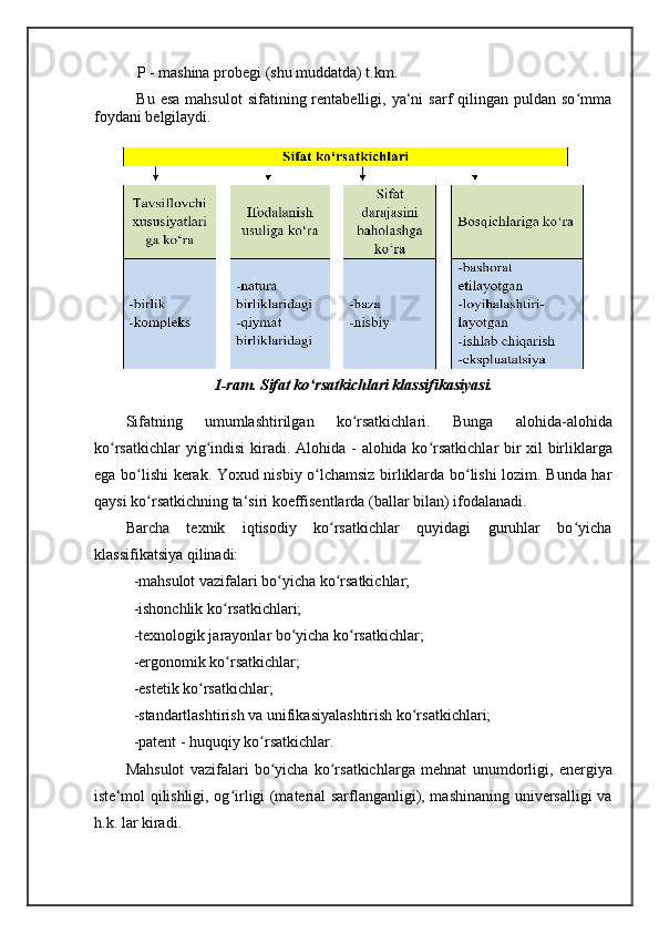 P - mashina probegi (shu muddatda) t.km. 
    Bu  esa  mahsulot   sifatining rentabelligi,  ya‘ni   sarf  qilingan puldan  so mmaʻ
foydani belgilaydi.
1-ram. Sifat ko rsatkichlari klassifikasiyasi.	
ʻ
Sifatning   umumlashtirilgan   ko rsatkichlari	
ʻ .   Bunga   alohida-alohida
ko rsatkichlar  yig indisi  kiradi. Alohida - alohida ko rsatkichlar bir xil	
ʻ ʻ ʻ   birliklarga
ega bo lishi kerak. Yoxud nisbiy o lchamsiz birliklarda bo lishi lozim. Bunda har	
ʻ ʻ ʻ
qaysi ko rsatkichning ta‘siri koeffisentlarda (ballar bilan) ifodalanadi. 
ʻ
Barcha   texnik   iqtisodiy   ko rsatkichlar   quyidagi   guruhlar   bo yicha	
ʻ ʻ
klassifikatsiya qilinadi: 
  -mahsulot vazifalari bo yicha ko rsatkichlar; 	
ʻ ʻ
  -ishonchlik ko rsatkichlari; 	
ʻ
  -texnologik jarayonlar bo yicha ko rsatkichlar; 	
ʻ ʻ
  -ergonomik ko rsatkichlar; 	
ʻ
  -estetik ko rsatkichlar; 	
ʻ
  -standartlashtirish va unifikasiyalashtirish ko rsatkichlari; 	
ʻ
  -patent - huquqiy ko rsatkichlar. 	
ʻ
Mahsulot   vazifalari   bo yicha   ko rsatkichlar
ʻ ʻ ga   mehnat   unumdorligi,   energiya
iste‘mol qilishligi, og irligi (material sarflanganligi), mashinaning universalligi va	
ʻ
h.k. lar kiradi.