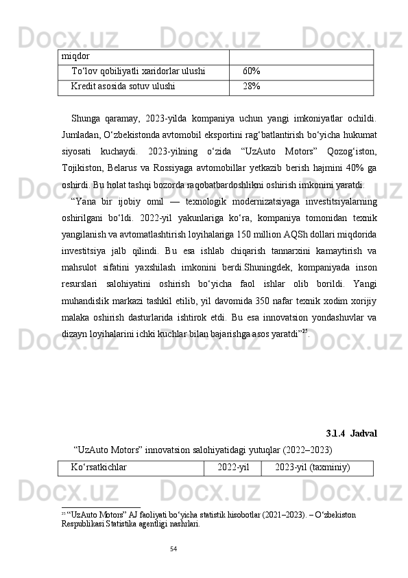 54miqdor
To‘lov qobiliyatli xaridorlar ulushi 60%
Kredit asosida sotuv ulushi 28%
Shunga   qaramay,   2023-yilda   kompaniya   uchun   yangi   imkoniyatlar   ochildi.
Jumladan, O‘zbekistonda avtomobil eksportini rag‘batlantirish bo‘yicha hukumat
siyosati   kuchaydi.   2023-yilning   o‘zida   “UzAuto   Motors”   Qozog‘iston,
Tojikiston,   Belarus   va   Rossiyaga   avtomobillar   yetkazib   berish   hajmini   40%   ga
oshirdi. Bu holat tashqi bozorda raqobatbardoshlikni oshirish imkonini yaratdi.
“ Yana   bir   ijobiy   omil   —   texnologik   modernizatsiyaga   investitsiyalarning
oshirilgani   bo‘ldi.   2022-yil   yakunlariga   ko‘ra,   kompaniya   tomonidan   texnik
yangilanish va avtomatlashtirish loyihalariga 150 million AQSh dollari miqdorida
investitsiya   jalb   qilindi.   Bu   esa   ishlab   chiqarish   tannarxini   kamaytirish   va
mahsulot   sifatini   yaxshilash   imkonini   berdi.Shuningdek,   kompaniyada   inson
resurslari   salohiyatini   oshirish   bo‘yicha   faol   ishlar   olib   borildi.   Yangi
muhandislik markazi  tashkil  etilib, yil  davomida 350 nafar texnik xodim xorijiy
malaka   oshirish   dasturlarida   ishtirok   etdi.   Bu   esa   innovatsion   yondashuvlar   va
dizayn loyihalarini ichki kuchlar bilan bajarishga asos yaratdi ” 25
.
3.1.4   Jadval 
 “UzAuto Motors” innovatsion salohiyatidagi yutuqlar (2022–2023)
Ko‘rsatkichlar 2022-yil 2023-yil (taxminiy)
25
  “UzAuto Motors” AJ faoliyati bo‘yicha statistik hisobotlar (2021–2023). – O‘zbekiston 
Respublikasi Statistika agentligi nashrlari. 