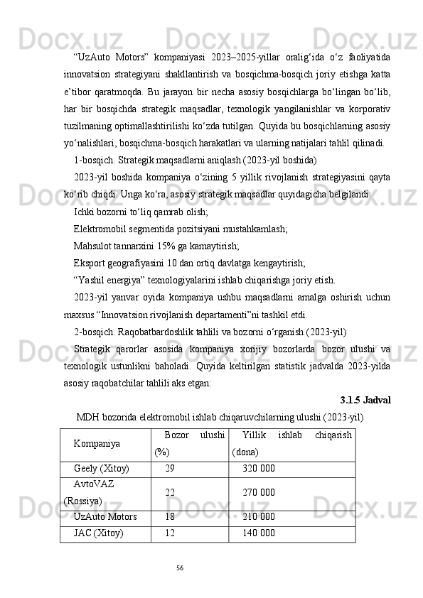 56“UzAuto   Motors”   kompaniyasi   2023–2025-yillar   oralig‘ida   o‘z   faoliyatida
innovatsion   strategiyani   shakllantirish   va   bosqichma-bosqich   joriy   etishga   katta
e’tibor   qaratmoqda.   Bu   jarayon   bir   necha   asosiy   bosqichlarga   bo‘lingan   bo‘lib,
har   bir   bosqichda   strategik   maqsadlar,   texnologik   yangilanishlar   va   korporativ
tuzilmaning optimallashtirilishi ko‘zda tutilgan. Quyida bu bosqichlarning asosiy
yo‘nalishlari, bosqichma-bosqich harakatlari va ularning natijalari tahlil qilinadi.
1-bosqich. Strategik maqsadlarni aniqlash (2023-yil boshida)
2023-yil   boshida   kompaniya   o‘zining   5   yillik   rivojlanish   strategiyasini   qayta
ko‘rib chiqdi. Unga ko‘ra, asosiy strategik maqsadlar quyidagicha belgilandi:
Ichki bozorni to‘liq qamrab olish;
Elektromobil segmentida pozitsiyani mustahkamlash;
Mahsulot tannarxini 15% ga kamaytirish;
Eksport geografiyasini 10 dan ortiq davlatga kengaytirish;
“Yashil energiya” texnologiyalarini ishlab chiqarishga joriy etish.
2023-yil   yanvar   oyida   kompaniya   ushbu   maqsadlarni   amalga   oshirish   uchun
maxsus “Innovatsion rivojlanish departamenti”ni tashkil etdi.
2-bosqich. Raqobatbardoshlik tahlili va bozorni o‘rganish (2023-yil)
Strategik   qarorlar   asosida   kompaniya   xorijiy   bozorlarda   bozor   ulushi   va
texnologik   ustunlikni   baholadi.   Quyida   keltirilgan   statistik   jadvalda   2023-yilda
asosiy raqobatchilar tahlili aks etgan:
3.1.5  Jadval 
 MDH bozorida elektromobil ishlab chiqaruvchilarning ulushi (2023-yil)
Kompaniya Bozor   ulushi
(%) Yillik   ishlab   chiqarish
(dona)
Geely (Xitoy) 29 320 000
AvtoVAZ
(Rossiya) 22 270 000
UzAuto Motors 18 210 000
JAC (Xitoy) 12 140 000 