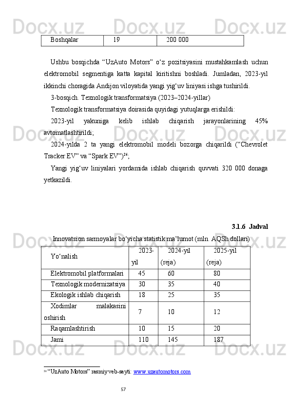 57Boshqalar 19 200 000
Ushbu   bosqichda   “UzAuto   Motors”   o‘z   pozitsiyasini   mustahkamlash   uchun
elektromobil   segmentiga   katta   kapital   kiritishni   boshladi.   Jumladan,   2023-yil
ikkinchi choragida Andijon viloyatida yangi yig‘uv liniyasi ishga tushirildi.
3-bosqich. Texnologik transformatsiya (2023–2024-yillar)
Texnologik transformatsiya doirasida quyidagi yutuqlarga erishildi:
2023-yil   yakuniga   kelib   ishlab   chiqarish   jarayonlarining   45%
avtomatlashtirildi;
2024-yilda   2   ta   yangi   elektromobil   modeli   bozorga   chiqarildi   (“Chevrolet
Tracker EV” va “Spark EV”) 26
;
Yangi   yig‘uv   liniyalari   yordamida   ishlab   chiqarish   quvvati   320   000   donaga
yetkazildi.
3.1.6   Jadval 
 Innovatsion sarmoyalar bo‘yicha statistik ma’lumot (mln. AQSh dollari)
Yo‘nalish 2023-
yil 2024-yil
(reja) 2025-yil
(reja)
Elektromobil platformalari 45 60 80
Texnologik modernizatsiya 30 35 40
Ekologik ishlab chiqarish 18 25 35
Xodimlar   malakasini
oshirish 7 10 12
Raqamlashtirish 10 15 20
Jami 110 145 187
26
  “UzAuto Motors” rasmiy veb-sayti:  www.uzautomotors.com 
