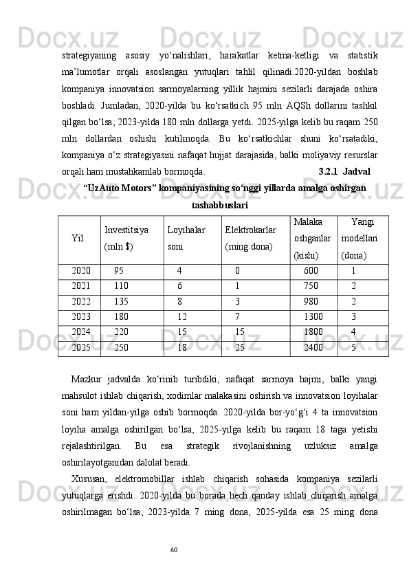 60strategiyaning   asosiy   yo‘nalishlari,   harakatlar   ketma-ketligi   va   statistik
ma’lumotlar   orqali   asoslangan   yutuqlari   tahlil   qilinadi.2020-yildan   boshlab
kompaniya   innovatsion   sarmoyalarning   yillik   hajmini   sezilarli   darajada   oshira
boshladi.   Jumladan,   2020-yilda   bu   ko‘rsatkich   95   mln   AQSh   dollarini   tashkil
qilgan bo‘lsa, 2023-yilda 180 mln dollarga yetdi. 2025-yilga kelib bu raqam 250
mln   dollardan   oshishi   kutilmoqda.   Bu   ko‘rsatkichlar   shuni   ko‘rsatadiki,
kompaniya o‘z strategiyasini  nafaqat hujjat  darajasida, balki moliyaviy resurslar
orqali ham mustahkamlab bormoqda.                                                 3.2.1   Jadval 
“UzAuto Motors” kompaniyasining so‘nggi yillarda amalga oshirgan
tashabbuslari
Yil Investitsiya
(mln $) Loyihalar
soni Elektrokarlar
(ming dona) Malaka
oshganlar
(kishi) Yangi
modellari
(dona)
2020 95 4 0 600 1
2021 110 6 1 750 2
2022 135 8 3 980 2
2023 180 12 7 1300 3
2024 220 15 15 1800 4
2025 250 18 25 2400 5
Mazkur   jadvalda   ko‘rinib   turibdiki,   nafaqat   sarmoya   hajmi,   balki   yangi
mahsulot ishlab chiqarish, xodimlar malakasini oshirish va innovatsion loyihalar
soni   ham   yildan-yilga   oshib   bormoqda.   2020-yilda   bor-yo‘g‘i   4   ta   innovatsion
loyiha   amalga   oshirilgan   bo‘lsa,   2025-yilga   kelib   bu   raqam   18   taga   yetishi
rejalashtirilgan.   Bu   esa   strategik   rivojlanishning   uzluksiz   amalga
oshirilayotganidan dalolat beradi.
Xususan,   elektromobillar   ishlab   chiqarish   sohasida   kompaniya   sezilarli
yutuqlarga   erishdi.   2020-yilda   bu   borada   hech   qanday   ishlab   chiqarish   amalga
oshirilmagan   bo‘lsa,   2023-yilda   7   ming   dona,   2025-yilda   esa   25   ming   dona 