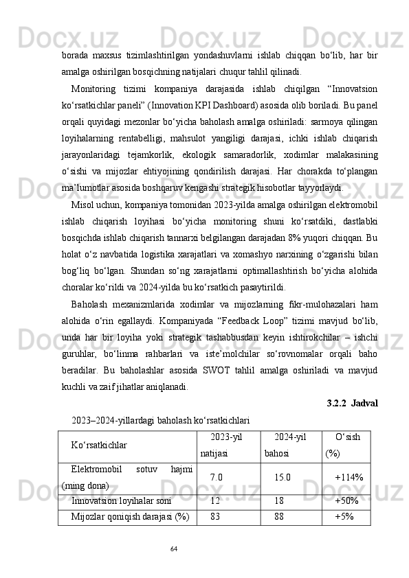 64borada   maxsus   tizimlashtirilgan   yondashuvlarni   ishlab   chiqqan   bo‘lib,   har   bir
amalga oshirilgan bosqichning natijalari chuqur tahlil qilinadi.
Monitoring   tizimi   kompaniya   darajasida   ishlab   chiqilgan   “Innovatsion
ko‘rsatkichlar paneli” (Innovation KPI Dashboard) asosida olib boriladi. Bu panel
orqali quyidagi mezonlar bo‘yicha baholash amalga oshiriladi: sarmoya qilingan
loyihalarning   rentabelligi,   mahsulot   yangiligi   darajasi,   ichki   ishlab   chiqarish
jarayonlaridagi   tejamkorlik,   ekologik   samaradorlik,   xodimlar   malakasining
o‘sishi   va   mijozlar   ehtiyojining   qondirilish   darajasi.   Har   chorakda   to‘plangan
ma’lumotlar asosida boshqaruv kengashi strategik hisobotlar tayyorlaydi.
Misol uchun, kompaniya tomonidan 2023-yilda amalga oshirilgan elektromobil
ishlab   chiqarish   loyihasi   bo‘yicha   monitoring   shuni   ko‘rsatdiki,   dastlabki
bosqichda ishlab chiqarish tannarxi belgilangan darajadan 8% yuqori chiqqan. Bu
holat   o‘z   navbatida   logistika   xarajatlari   va   xomashyo   narxining   o‘zgarishi   bilan
bog‘liq   bo‘lgan.   Shundan   so‘ng   xarajatlarni   optimallashtirish   bo‘yicha   alohida
choralar ko‘rildi va 2024-yilda bu ko‘rsatkich pasaytirildi.
Baholash   mexanizmlarida   xodimlar   va   mijozlarning   fikr-mulohazalari   ham
alohida   o‘rin   egallaydi.   Kompaniyada   “Feedback   Loop”   tizimi   mavjud   bo‘lib,
unda   har   bir   loyiha   yoki   strategik   tashabbusdan   keyin   ishtirokchilar   –   ishchi
guruhlar,   bo‘linma   rahbarlari   va   iste’molchilar   so‘rovnomalar   orqali   baho
beradilar.   Bu   baholashlar   asosida   SWOT   tahlil   amalga   oshiriladi   va   mavjud
kuchli va zaif jihatlar aniqlanadi.
    3.2.2   Jadval 
2023–2024-yillardagi baholash ko‘rsatkichlari 
Ko‘rsatkichlar 2023-yil
natijasi 2024-yil
bahosi O‘sish
(%)
Elektromobil   sotuv   hajmi
(ming dona) 7.0 15.0 +114%
Innovatsion loyihalar soni 12 18 +50%
Mijozlar qoniqish darajasi (%) 83 88 +5% 