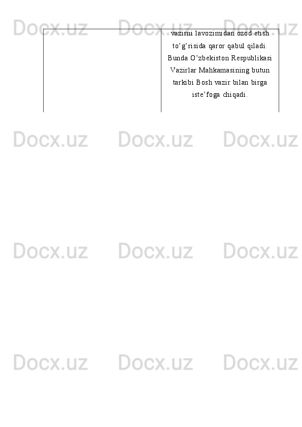 va zi r n i   l a vo zi m i da n  oz od  e t i sh
t o’ g’ r i si da   qa r or  q ab ul  q i l ad i .
Bu nd a  O ’ z be ki st on   Re sp ub l i ka si
Va zi r l ar   Ma hk am as i n i n g  b ut un
t ar ki bi  B os h   va zi r   bi l an   bi r ga
i s t e ’ f o ga   ch i q ad i . 