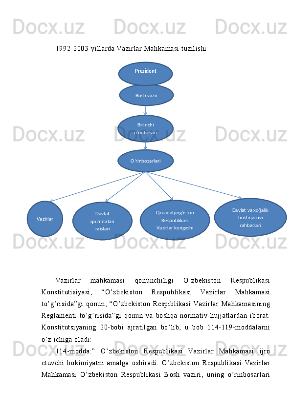 19 92- 20 03- yi l l ar d a  V az i r l ar  M ah ka m a si   t uz i l i s hi
Va zi r l ar   m ah ka m a si   qo nu nc hi l i gi   O ’ z be ki st on   R es pu bl i k as i
Ko ns t i t u t i si ya si ,   “O ’ z be ki st on   Re sp ub l i ka s i   Va zi r l ar   M ah ka m a si
t o’ g’ r i si da ”g i   qo nu n,   “ O’ z be ki st on   R es pi bl i k as i   Va zi r l ar   M ah ka m a si ni ng
Re gl am en t i   t o’ g’ r i s i d a” gi   qo nu n   v a   b os hq a   no r m a t i v- huj j a t l ar da n   i bor at .
Ko ns t i t u t s i y an i n g   2 0- b ob i   a j r a t i l g an   bo’ l i b,   u   b ob   11 4- 1 19- m o dd al ar ni
o’ z   i c hi ga  o l a di :
11 4- m od da : ”   O’ z be ki st on   Re sp ub l i ka si   V az i r l ar   Ma hk am as i   i j r o
et uv ch i   ho ki m i ya t n i   am al ga   os hi r a di .   O’ z be ki st on   Re sp ub l i ka s i   Va zi r l ar
Ma hk am as i   O’ zb ek i s t o n   R es pu bl i k a si   B os h   va zi r i ,   un i n g   o’ r i nb os ar l a r i Bosh vazir
Birinchi
o’rinbosari
O’rinbosarlari
Vazirlar Davlat
qo’mitalari
raislari Qoraqalpog’iston
Respublikasi
Vazirlar kengashi Davlat va xo’jalik
boshqaruvi
rahbarlariPrezident
p 