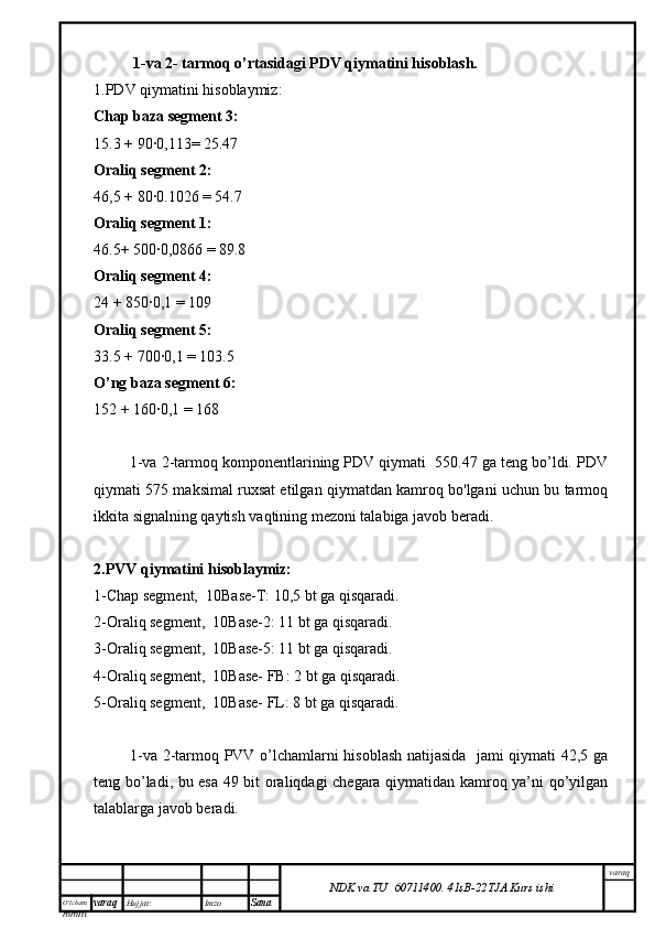 O’lcha m
mm m varaq Hujjat: Imzo
Sana  varaq
NDK va TU  60711400 .   41sB- 2 2 TJA  Kurs ishi1-va 2- tarmoq o’rtasidagi PDV qiymatini hisoblash.
1.PDV qiymatini hisoblaymiz:
Chap baza segment 3:
15.3 + 90∙0,113= 25.47
Oraliq segment 2:
46,5 + 80∙0. 1026 = 54.7
Oraliq segment 1:
46.5+ 500∙0,0866 = 89.8
Oraliq segment 4:
24 + 850∙0,1 = 109
Oraliq segment 5:
33.5 + 700∙0,1 = 103.5
O’ng baza segment 6:
152 + 160∙0,1 = 168
           1-va 2-tarmoq komponentlarining PDV qiymati  550.47 ga teng bo’ldi. PDV
qiymati 575 maksimal ruxsat etilgan qiymatdan kamroq bo'lgani uchun bu tarmoq
ikkita signalning qaytish vaqtining mezoni talabiga javob beradi.
2.PVV qiymatini hisoblaymiz:
1-Chap segment,  10Base-T: 10,5 bt ga qisqaradi.
2-Oraliq segment,  10Base-2: 11 bt ga qisqaradi.
3-Oraliq segment,  10Base-5: 11 bt ga qisqaradi.
4-Oraliq segment,  10Base- FB: 2 bt ga qisqaradi.
5-Oraliq segment,  10Base- FL: 8 bt ga qisqaradi.
              1-va 2-tarmoq PVV o’lchamlarni hisoblash natijasida   jami qiymati 42,5 ga
teng bo’ladi, bu esa 49 bit oraliqdagi chegara qiymatidan kamroq ya’ni qo’yilgan
talablarga javob beradi. 