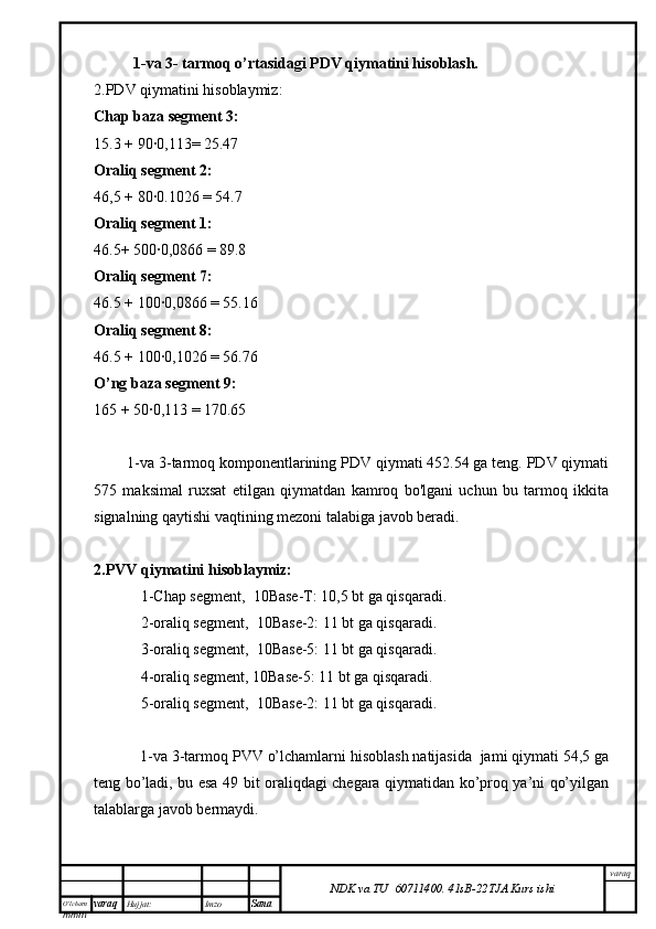 O’lcha m
mm m varaq Hujjat: Imzo
Sana  varaq
NDK va TU  60711400 .   41sB- 2 2 TJA  Kurs ishi1-va 3- tarmoq o’rtasidagi PDV qiymatini hisoblash.
2.PDV qiymatini hisoblaymiz:
Chap baza segment 3:
15.3 + 90∙0,113= 25.47
Oraliq segment 2:
46,5 + 80∙0.1026 = 54.7
Oraliq segment 1:
46.5+ 500∙0,0866 = 89.8
Oraliq segment 7:
46.5 + 100∙0,0866 = 55.16
Oraliq segment 8:
46.5 + 100∙0,1026 = 56.76
O’ng baza segment 9:
165 + 50∙0,113 = 170.65
         1-va 3-tarmoq komponentlarining PDV qiymati 452.54 ga teng. PDV qiymati
575   maksimal   ruxsat   etilgan   qiymatdan   kamroq   bo'lgani   uchun   bu   tarmoq   ikkita
signalning qaytishi vaqtining mezoni talabiga javob beradi.
2.PVV qiymatini hisoblaymiz:
1-Chap segment,  10Base-T: 10,5 bt ga qisqaradi.
2-oraliq segment,  10Base-2: 11 bt ga qisqaradi.
3-oraliq segment,  10Base-5: 11 bt ga qisqaradi.
4-oraliq segment, 10Base-5: 11 bt ga qisqaradi.
5-oraliq segment,  10Base-2: 11 bt ga qisqaradi.
            1-va 3-tarmoq PVV o’lchamlarni hisoblash natijasida  jami qiymati 54,5 ga
teng bo’ladi, bu esa 49 bit oraliqdagi chegara qiymatidan ko’proq ya’ni qo’yilgan
talablarga javob bermaydi.